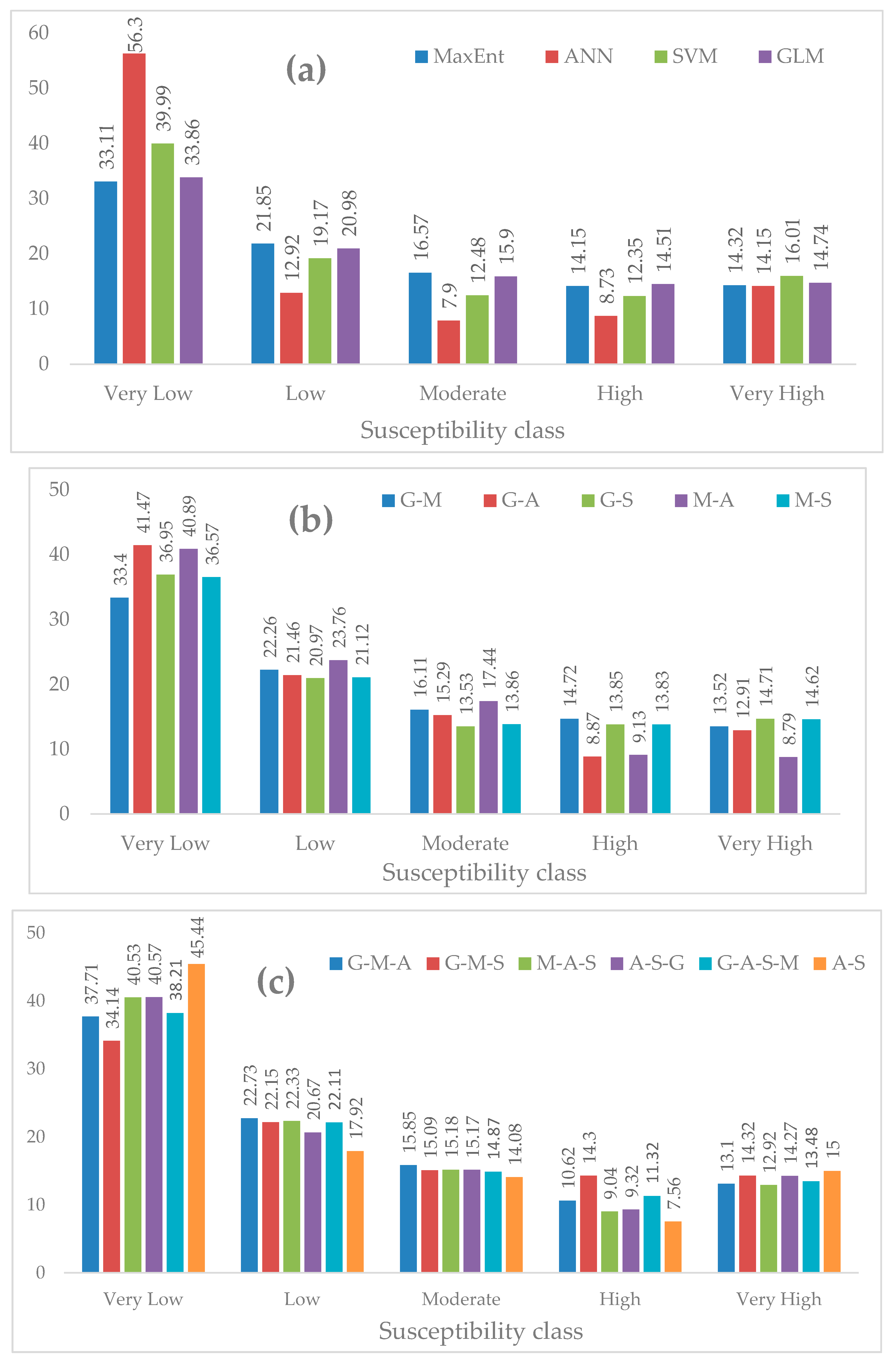 Remotesensing 12 01890 g010 Remotesensing 12 01890 g010