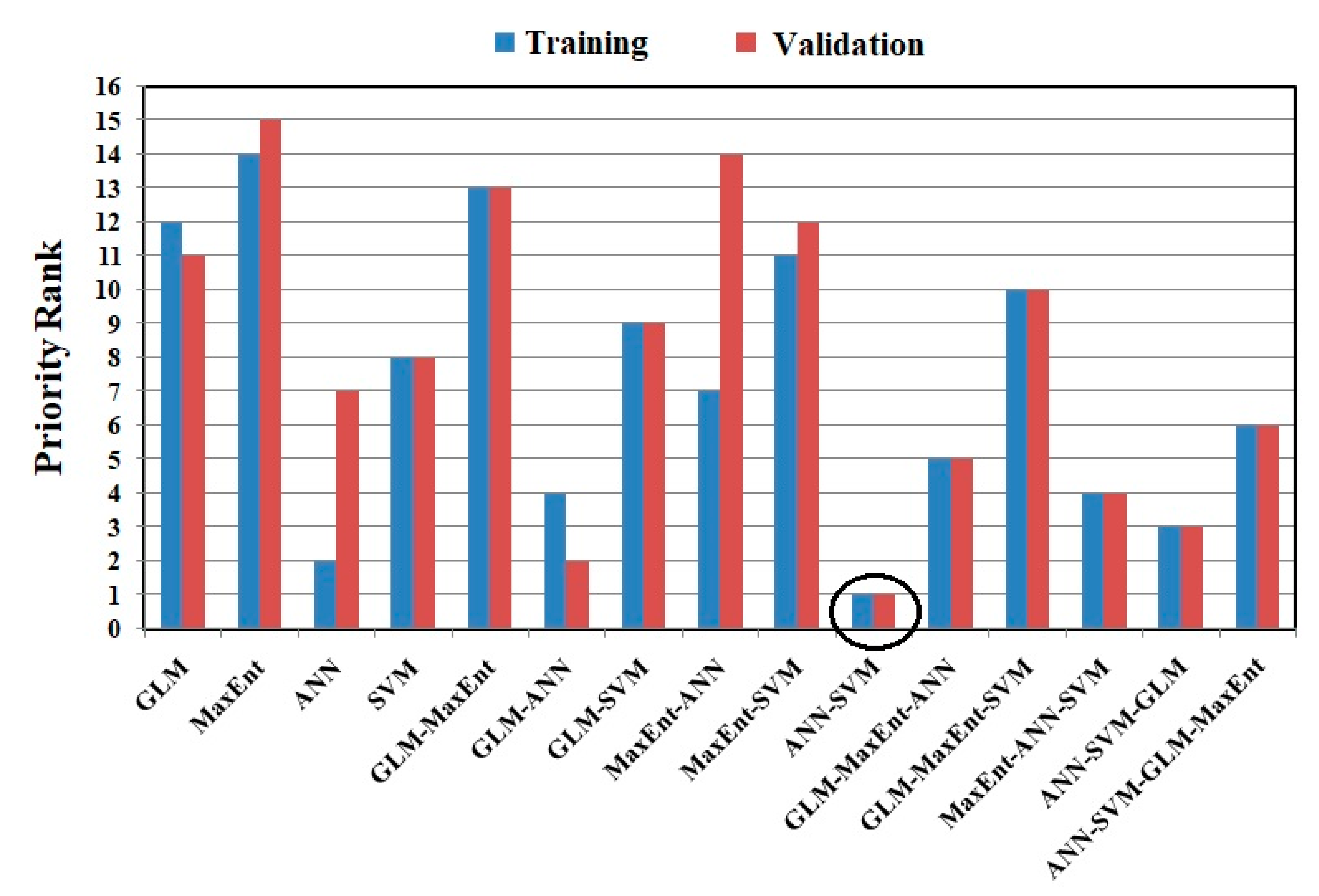 Remotesensing 12 01890 g012 Remotesensing 12 01890 g012