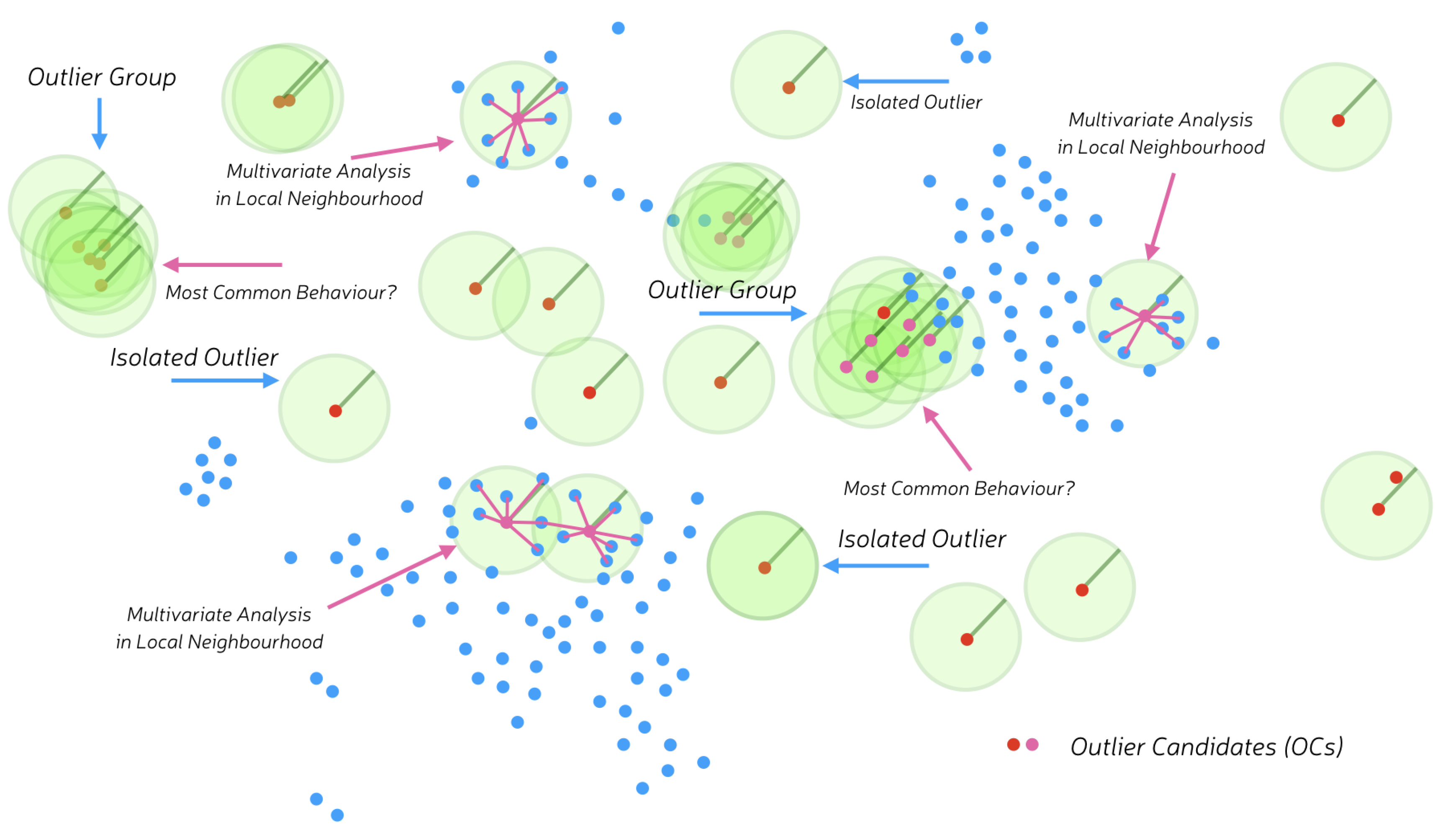 Remotesensing 12 01892 g006