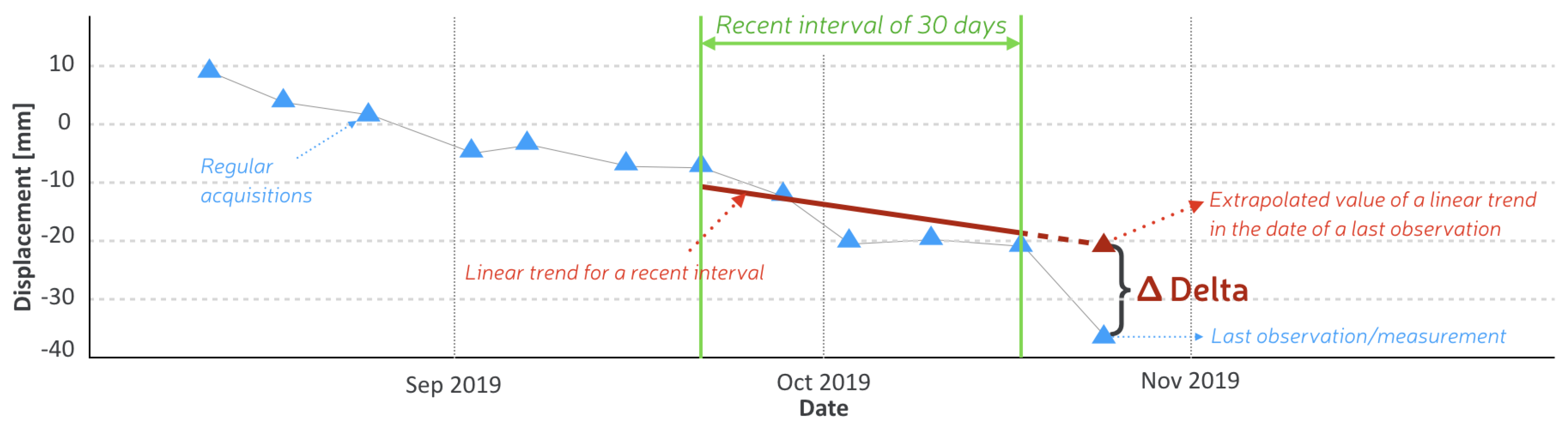 Remotesensing 12 01892 g007