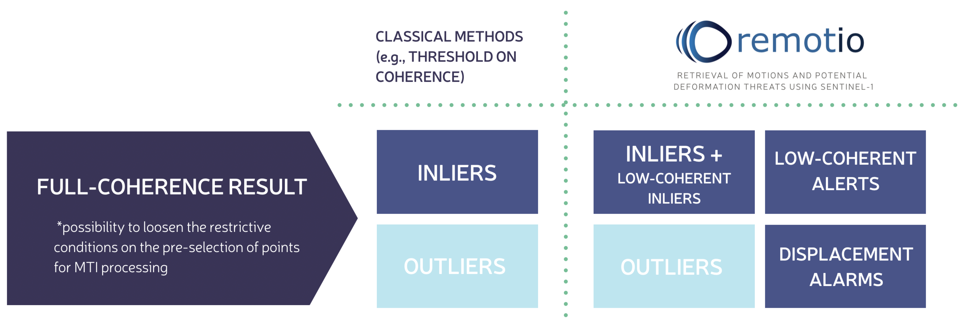 Remotesensing 12 01892 g008