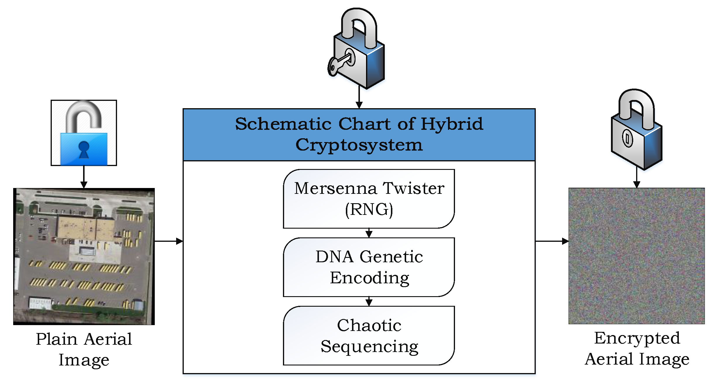 Remotesensing 12 01893 g001