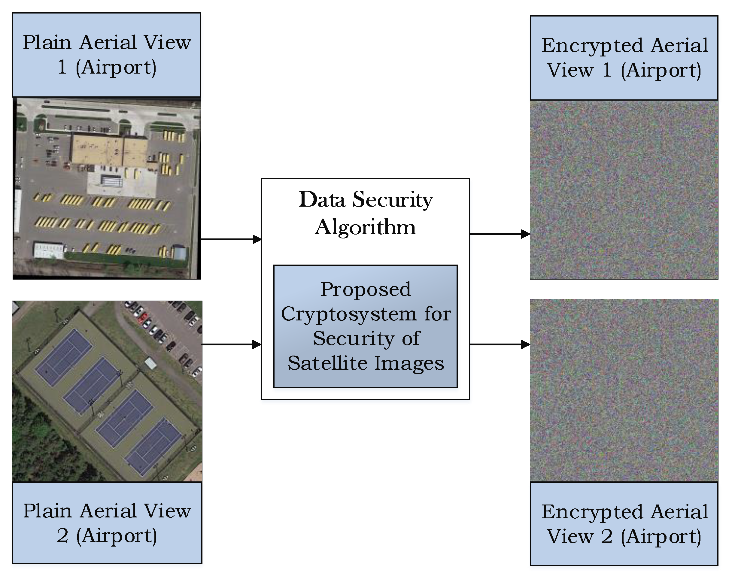 Remotesensing 12 01893 g002