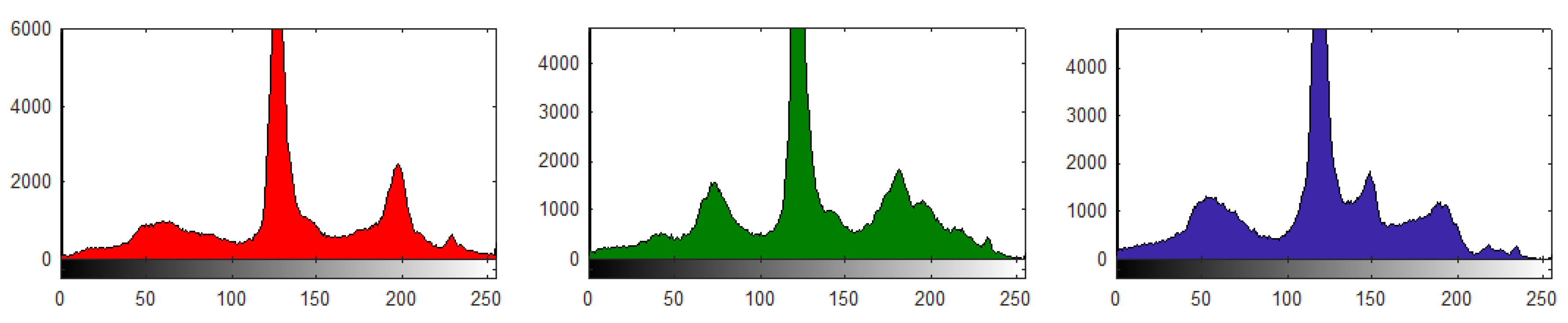 Remotesensing 12 01893 g015