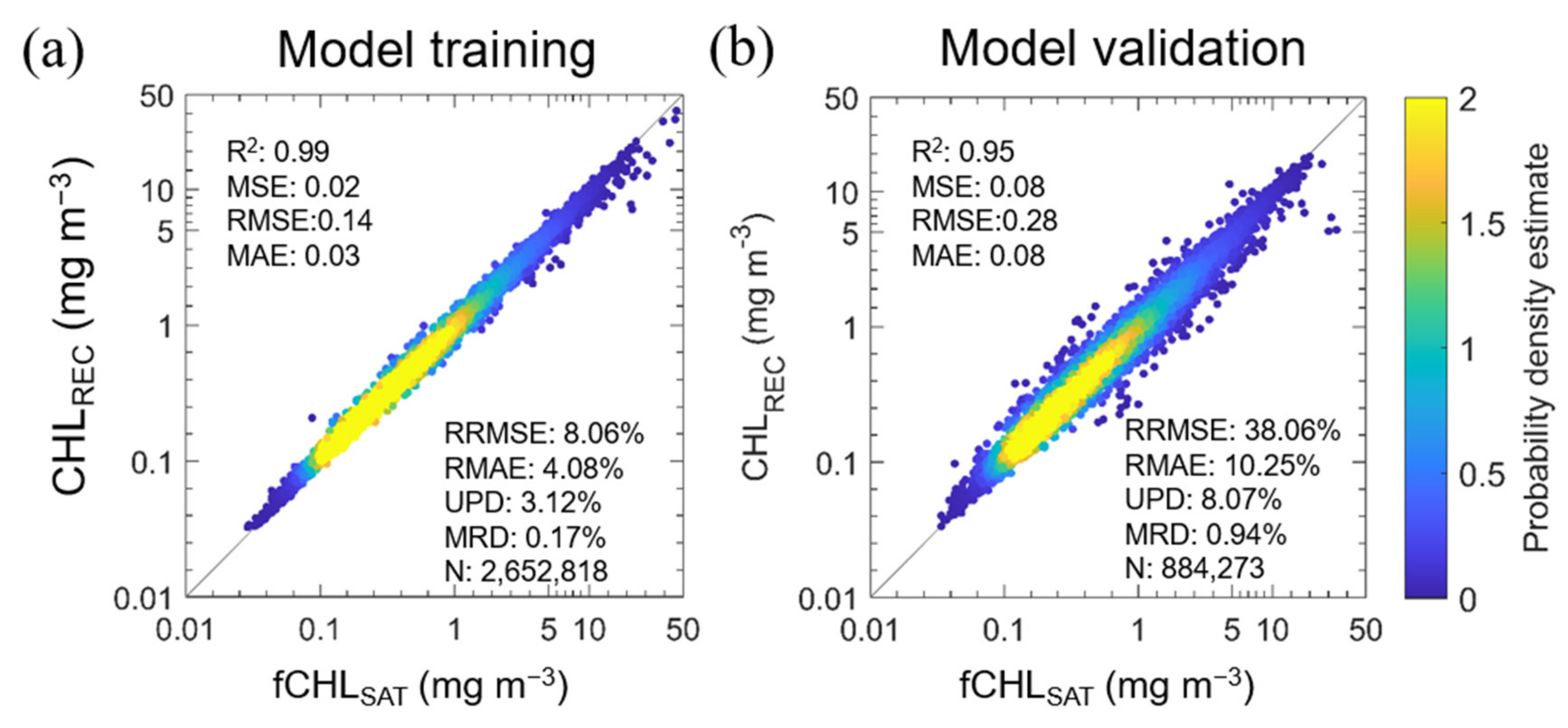 Remotesensing 12 01898 g005 Remotesensing 12 01898 g005