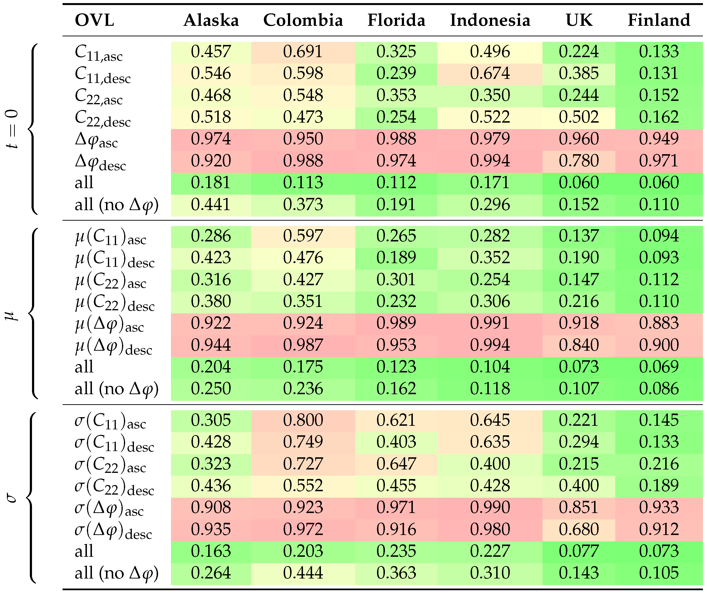 Remotesensing 12 01899 i001 Remotesensing 12 01899 i001