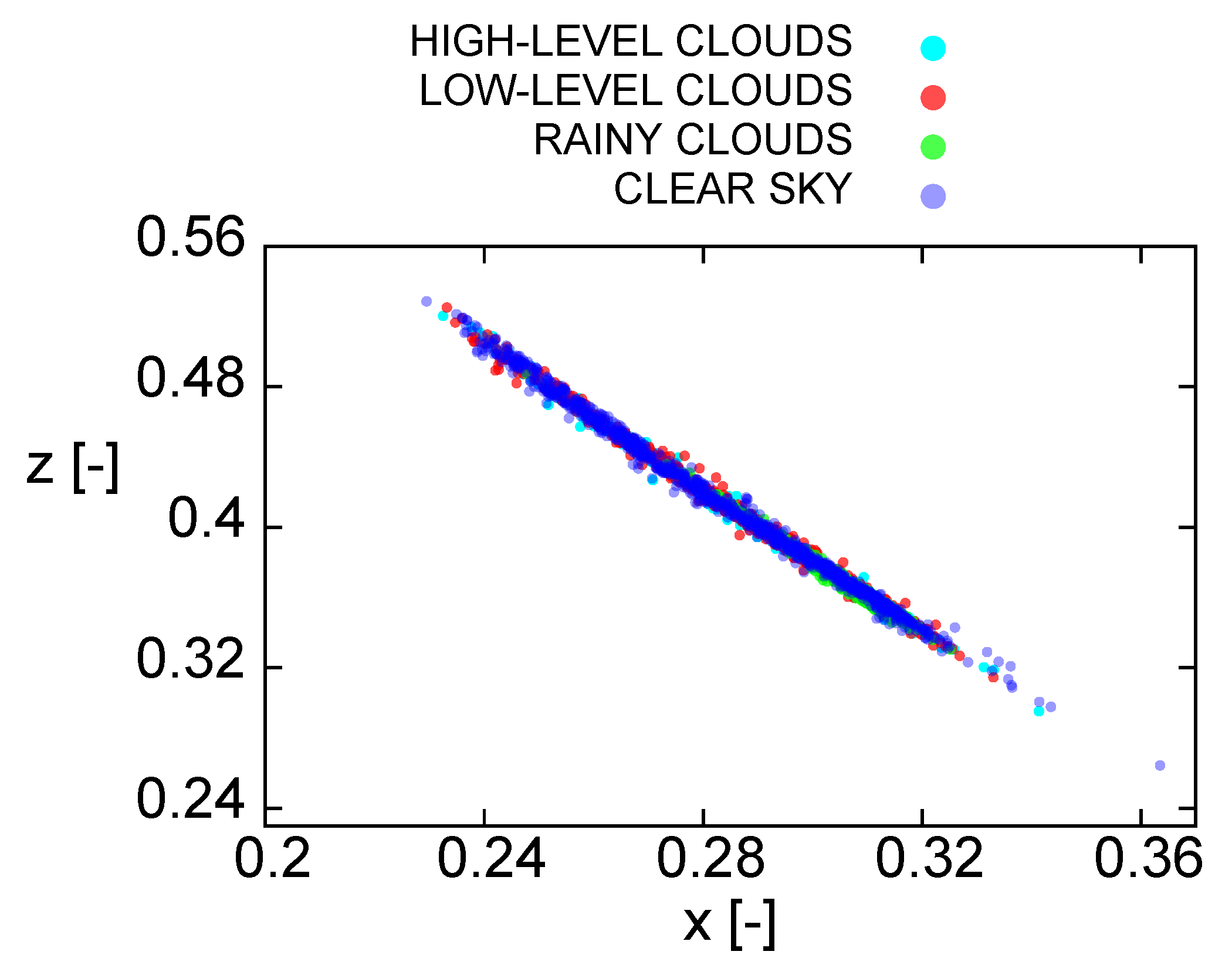 Remotesensing 12 01902 g005 Remotesensing 12 01902 g005