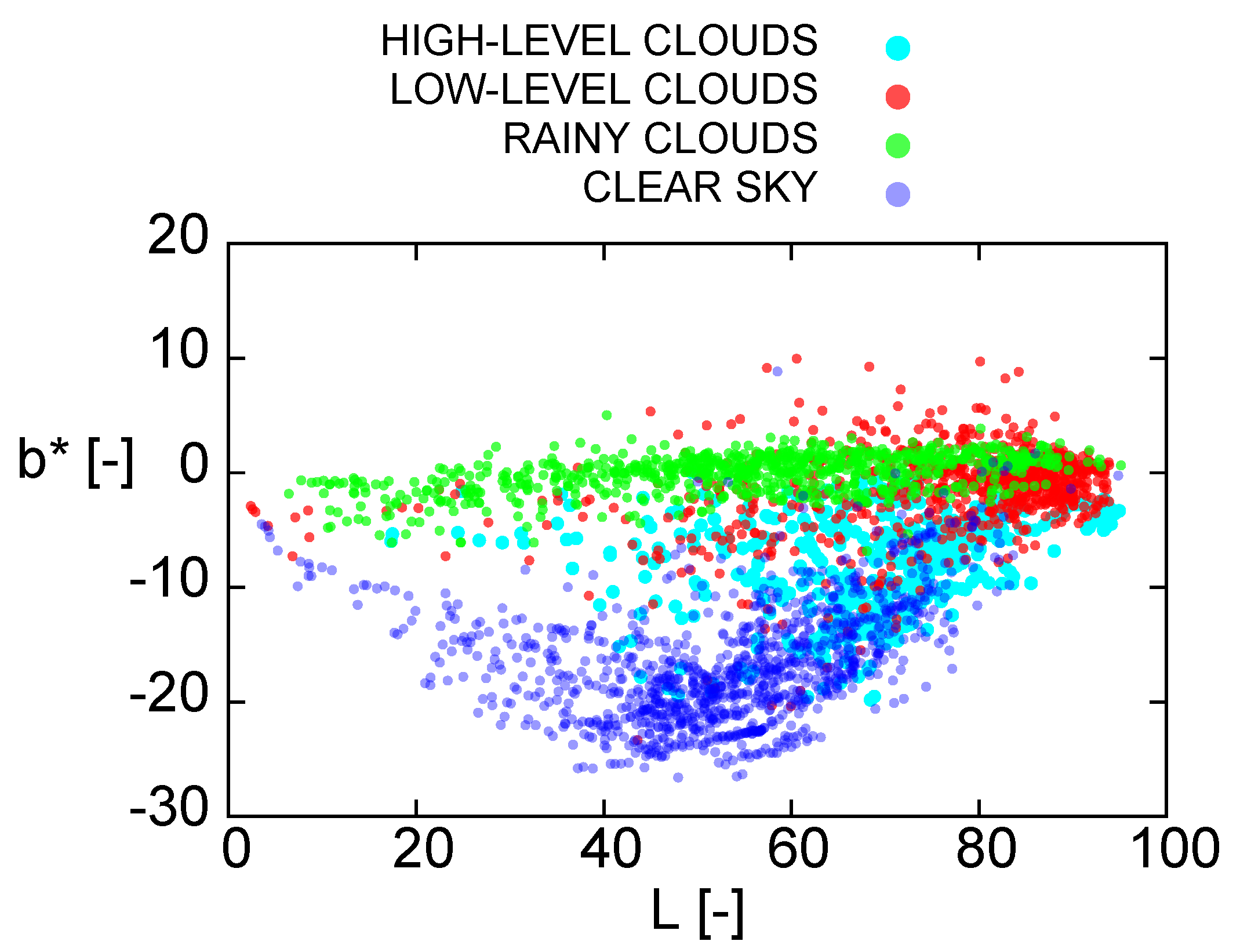 Remotesensing 12 01902 g006 Remotesensing 12 01902 g006