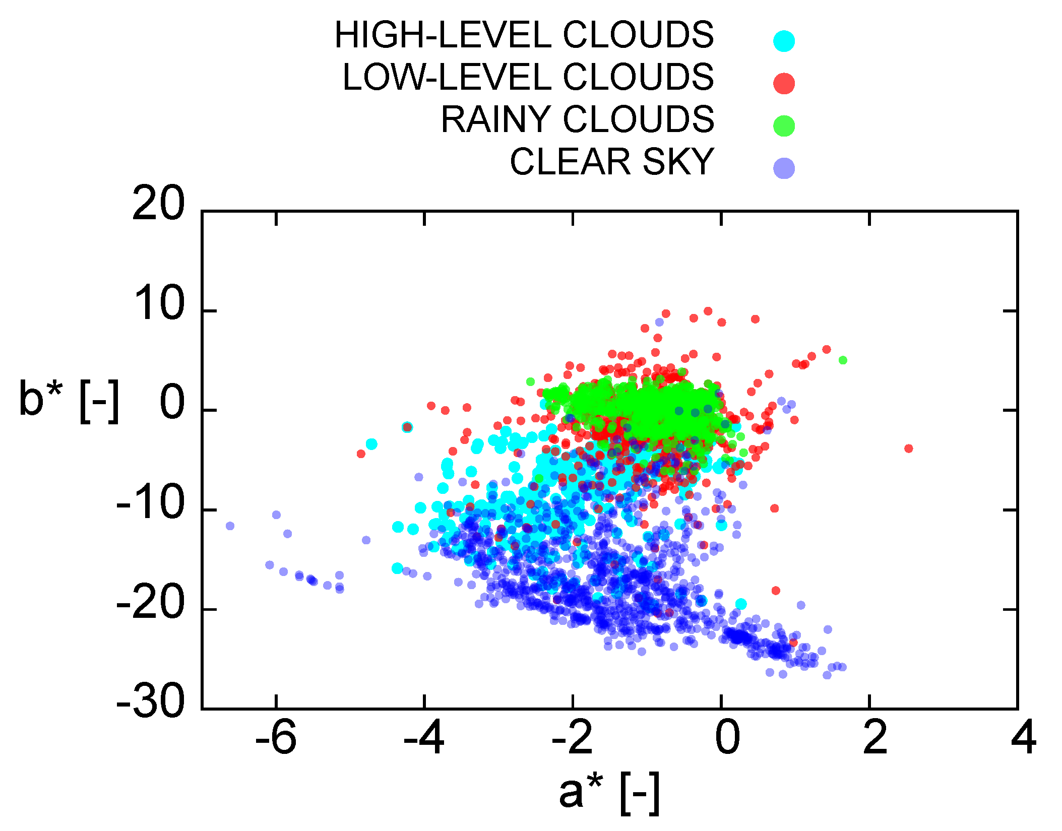 Remotesensing 12 01902 g007 Remotesensing 12 01902 g007