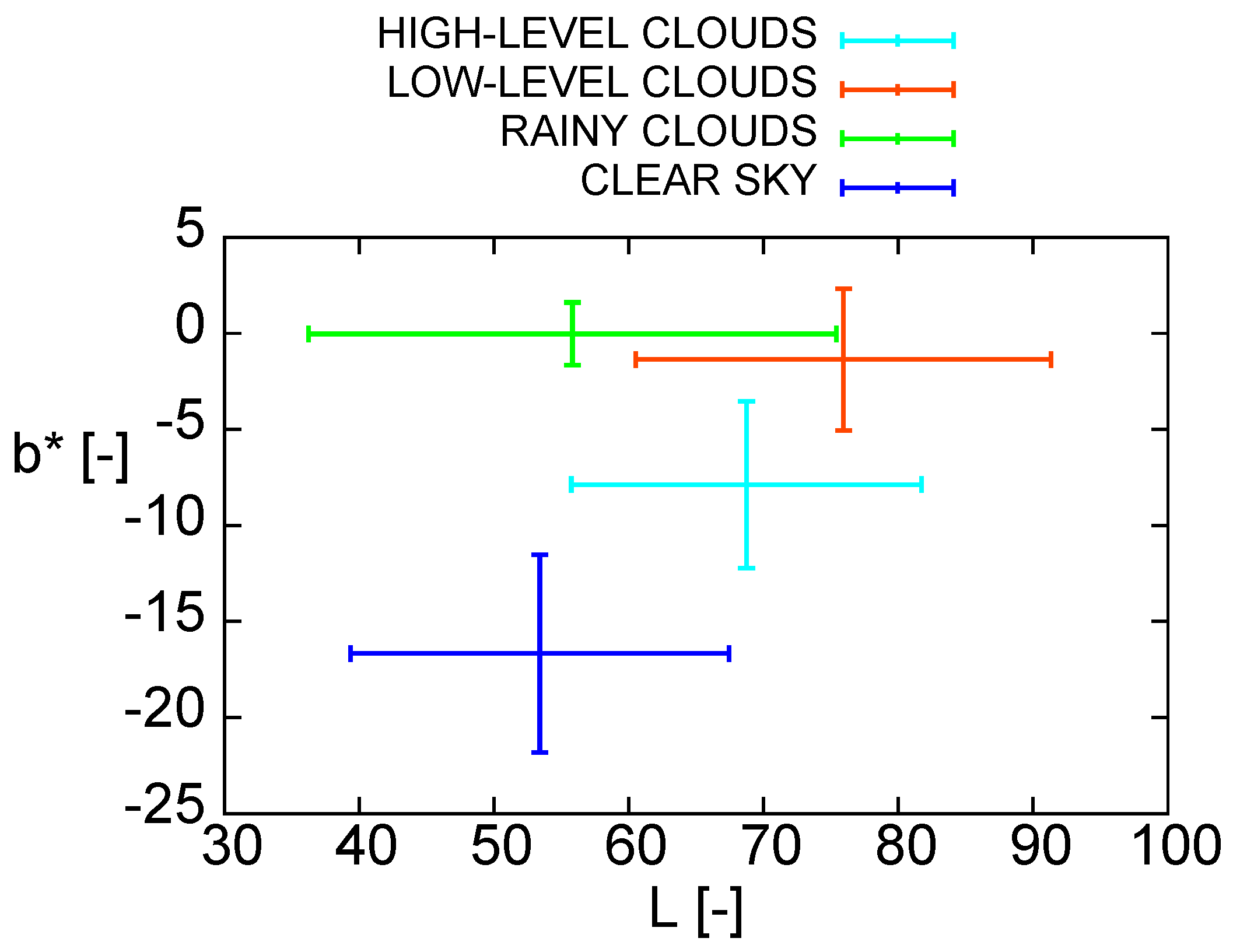 Remotesensing 12 01902 g008 Remotesensing 12 01902 g008