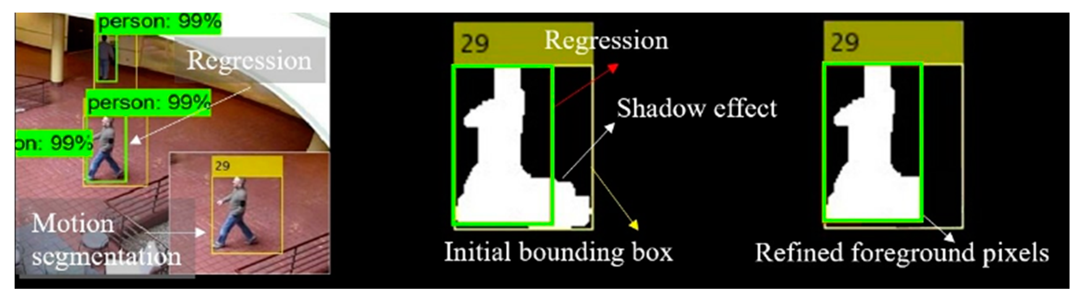 Remotesensing 12 01908 g004