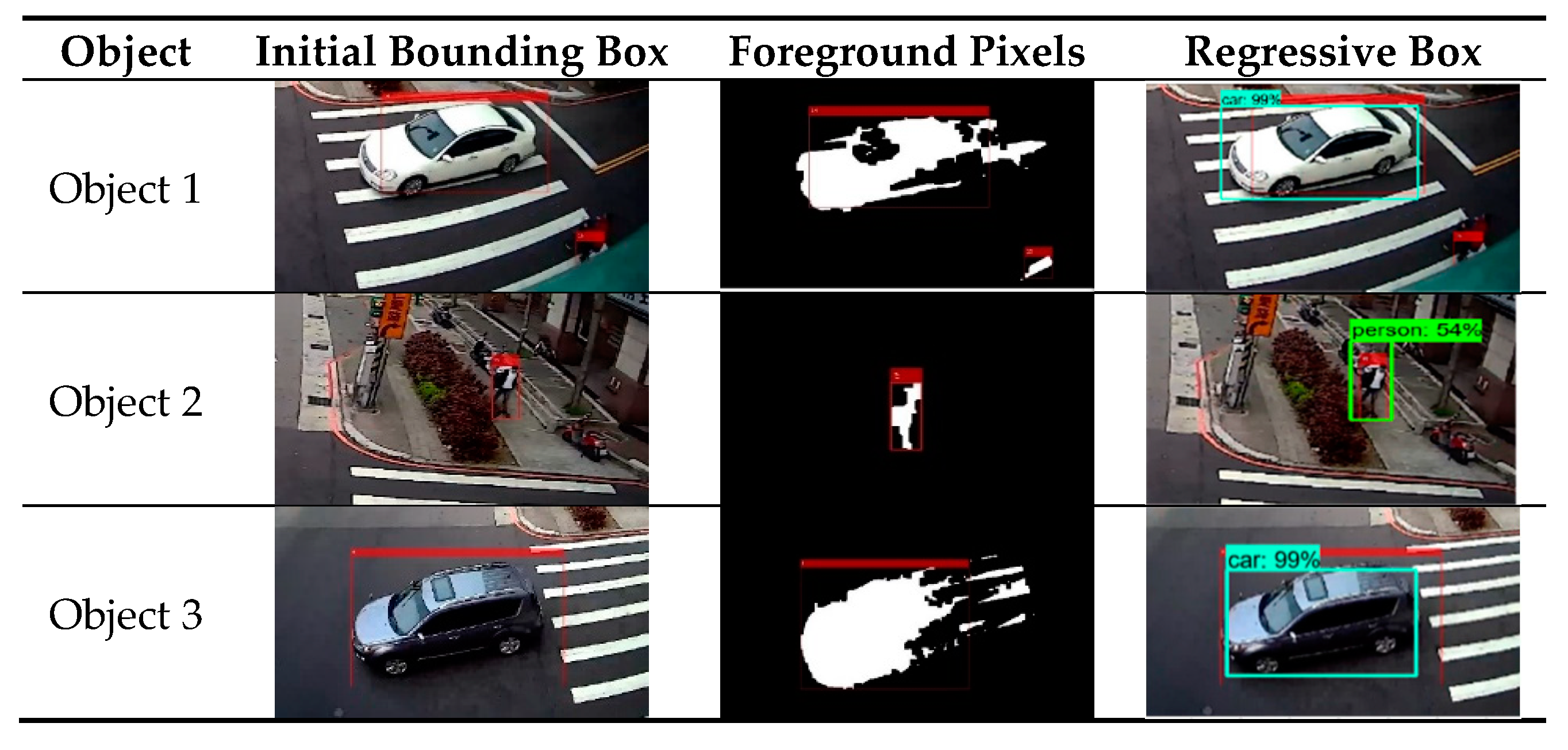 Remotesensing 12 01908 g010