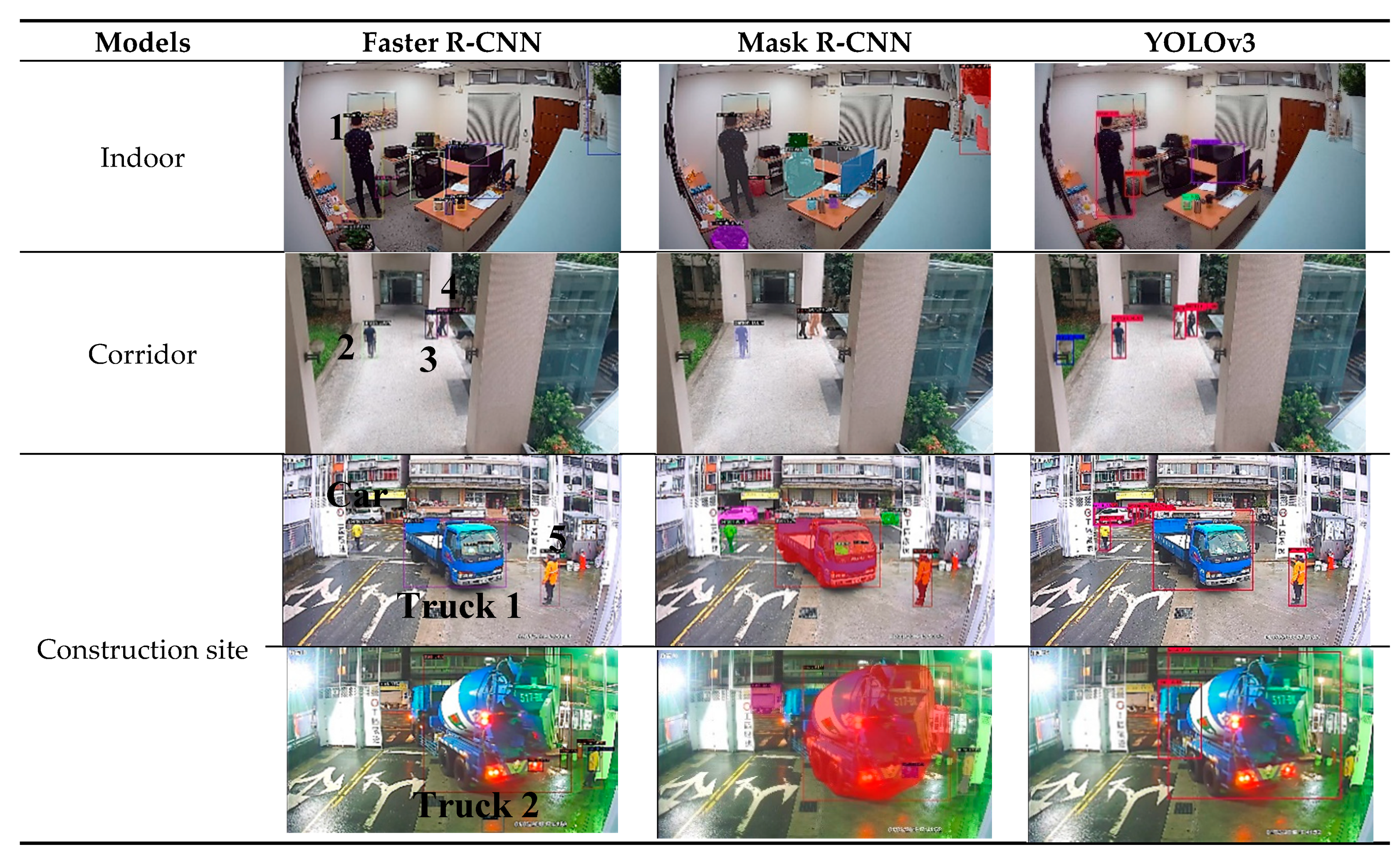 Remotesensing 12 01908 g013