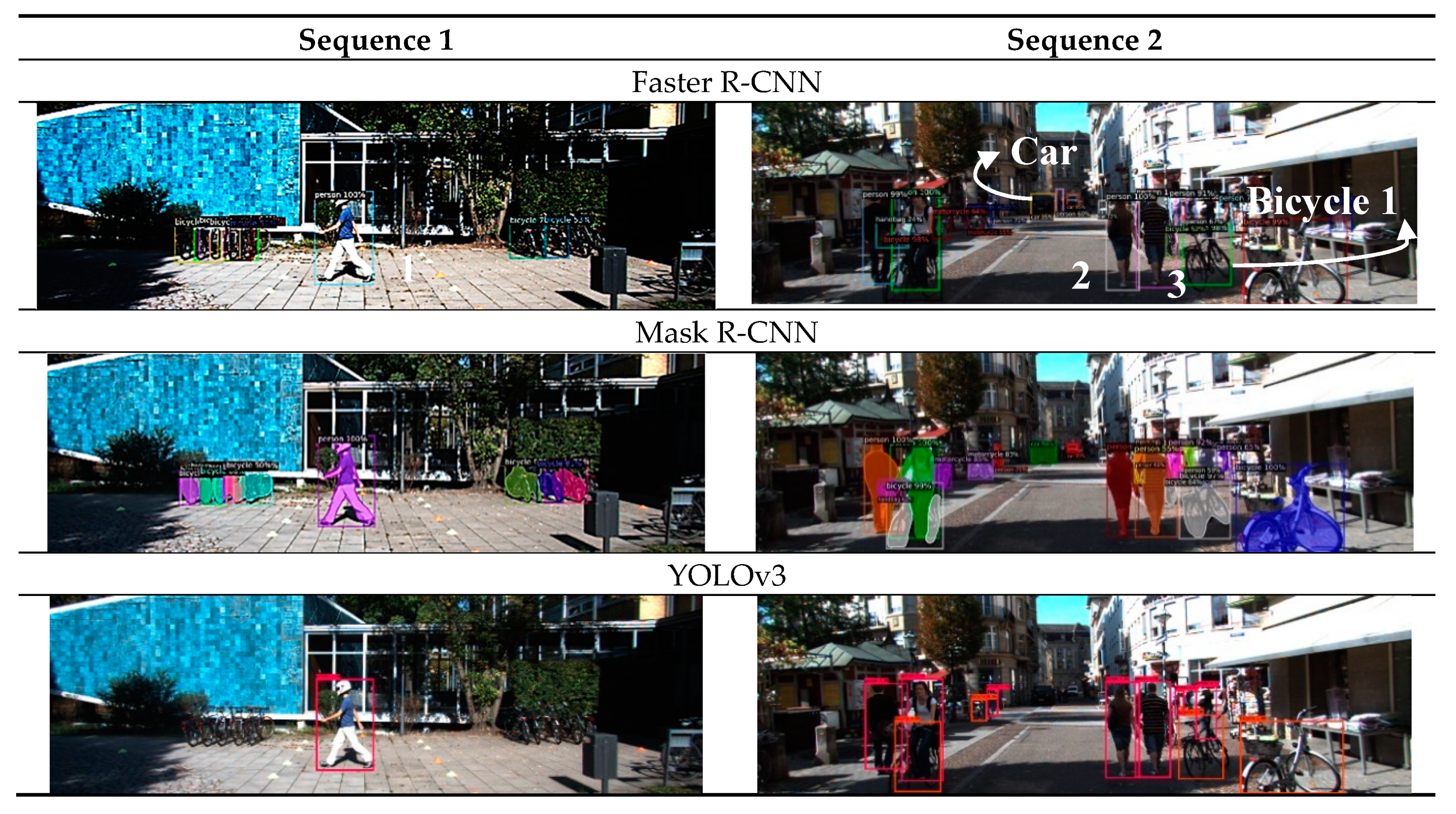 Remotesensing 12 01908 g014