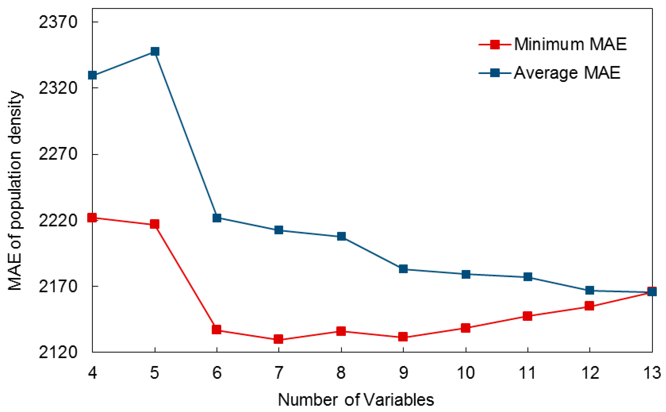 Remotesensing 12 01910 g007 Remotesensing 12 01910 g007