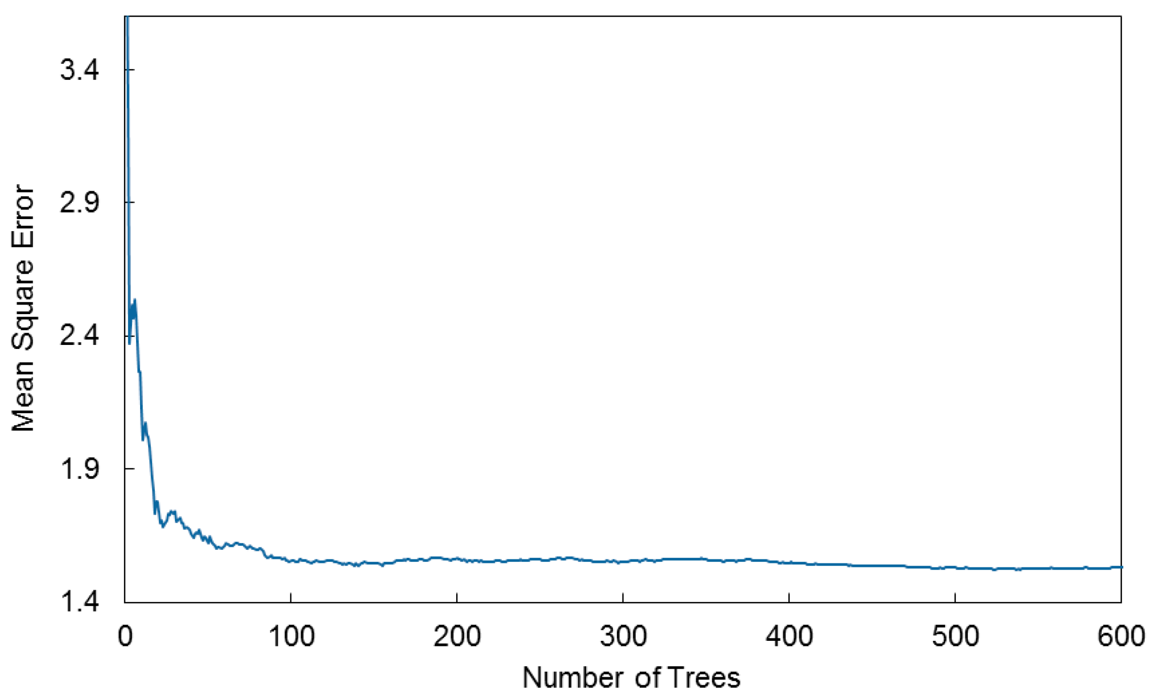 Remotesensing 12 01910 g008 Remotesensing 12 01910 g008