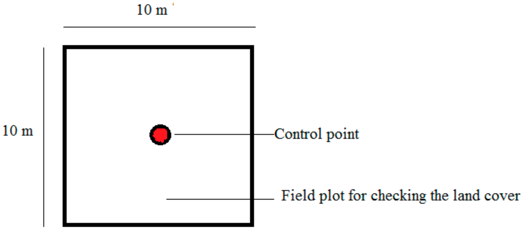 Remotesensing 12 01912 g005