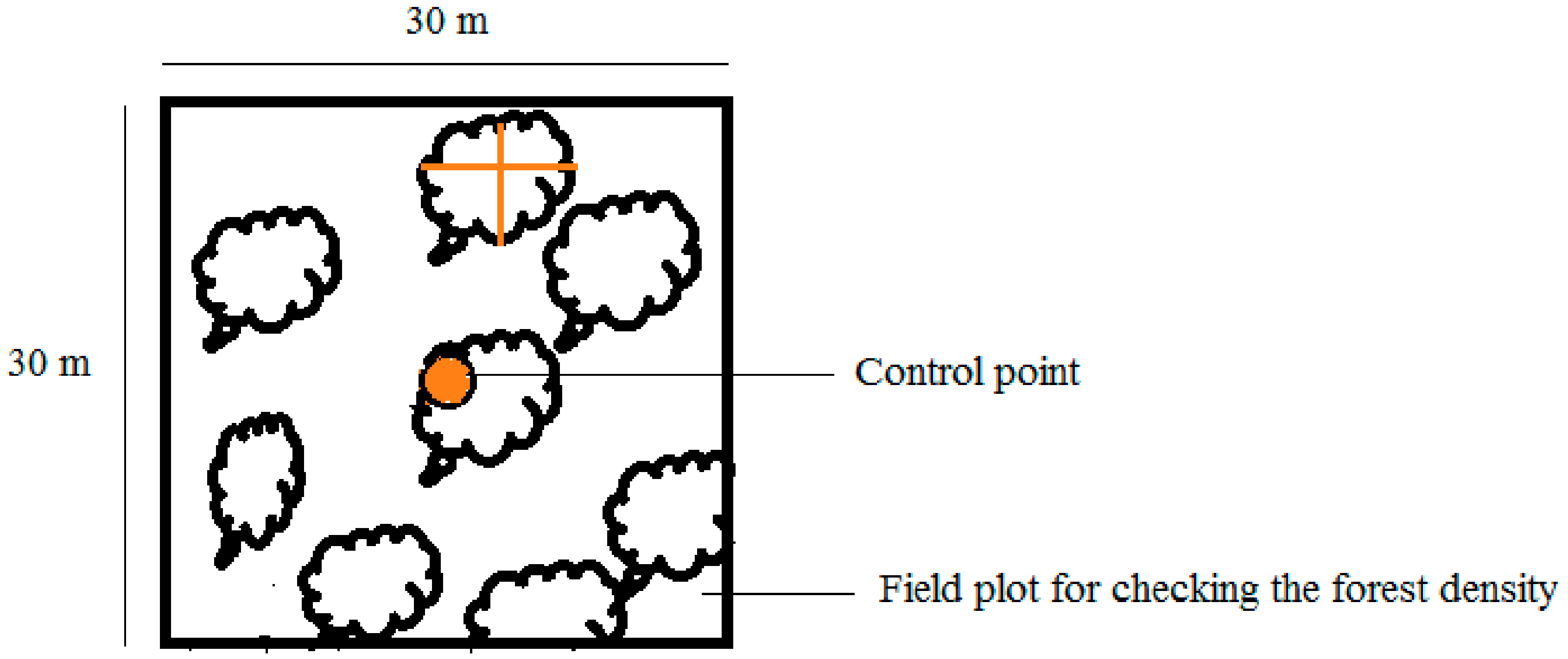 Remotesensing 12 01912 g006