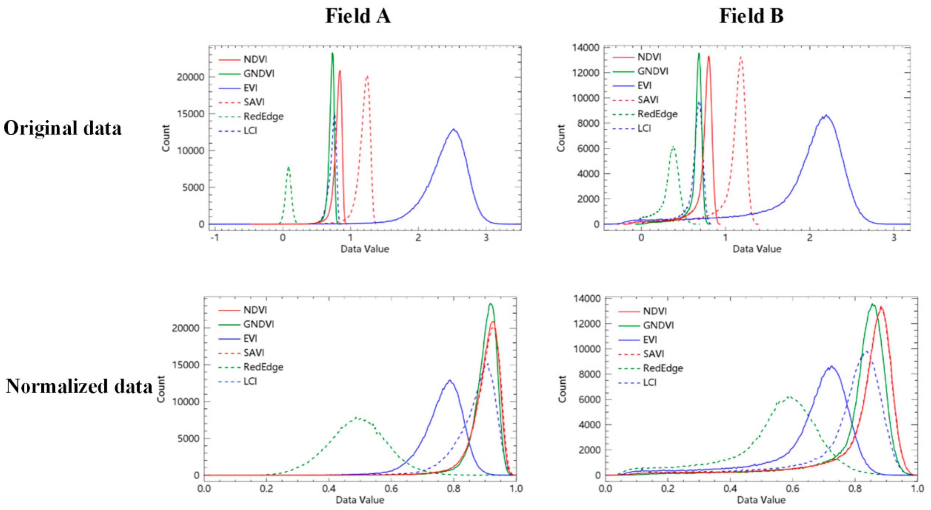 Remotesensing 12 01930 g004
