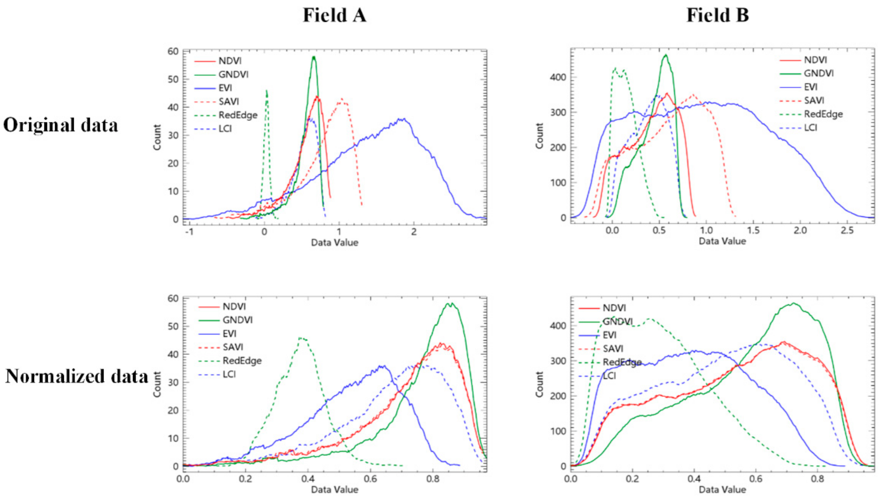 Remotesensing 12 01930 g005