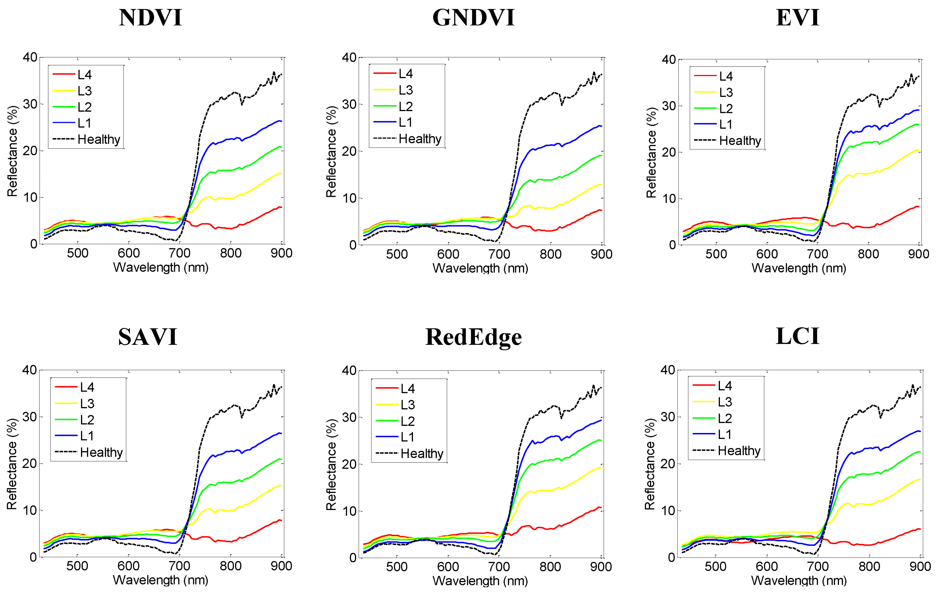 Remotesensing 12 01930 g008