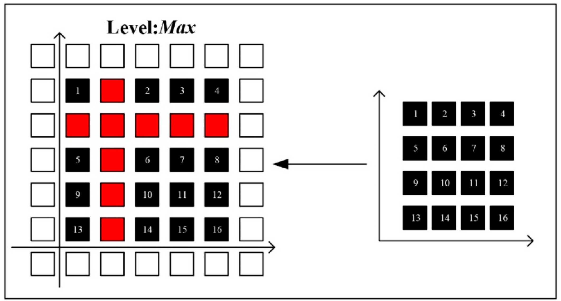 Remotesensing 12 01932 g002