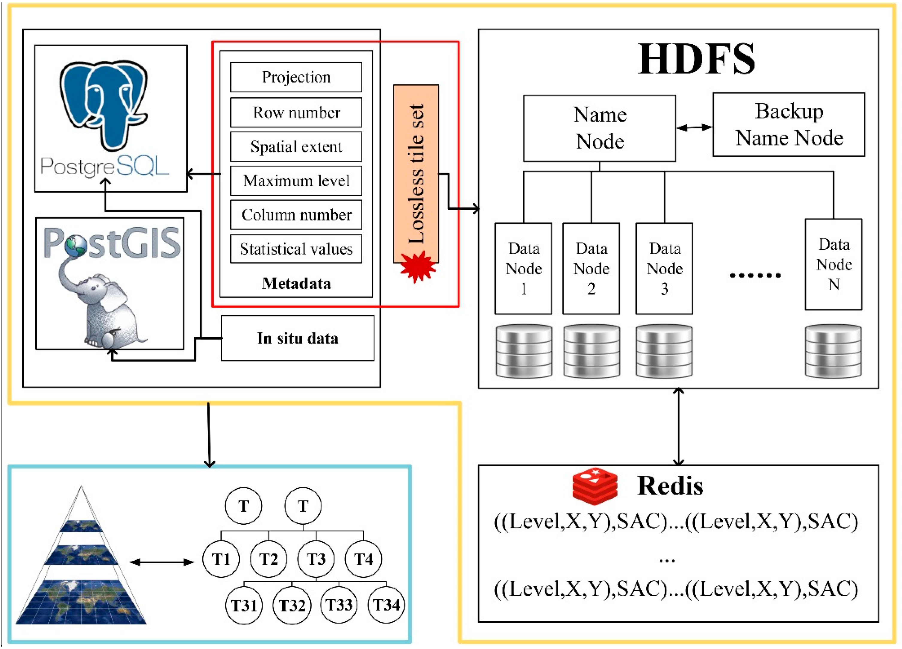 Remotesensing 12 01932 g004