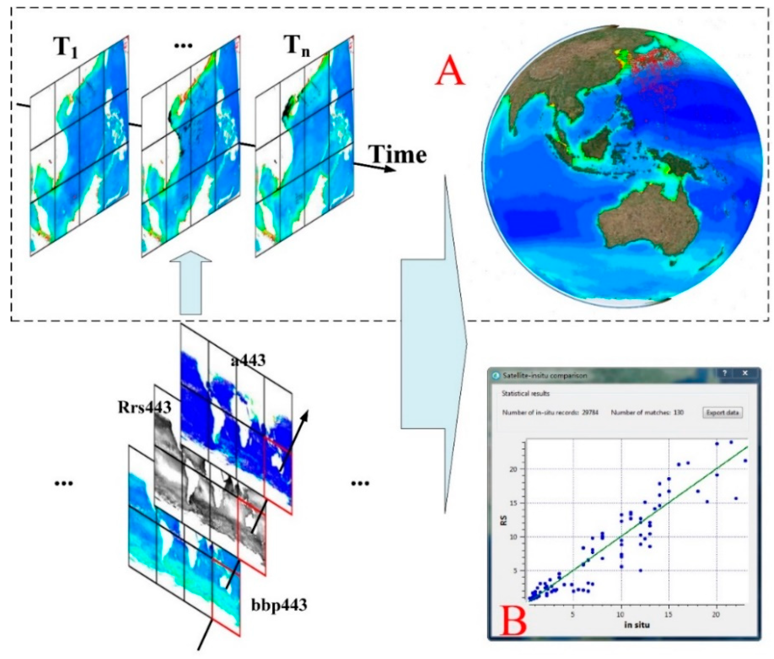 Remotesensing 12 01932 g011