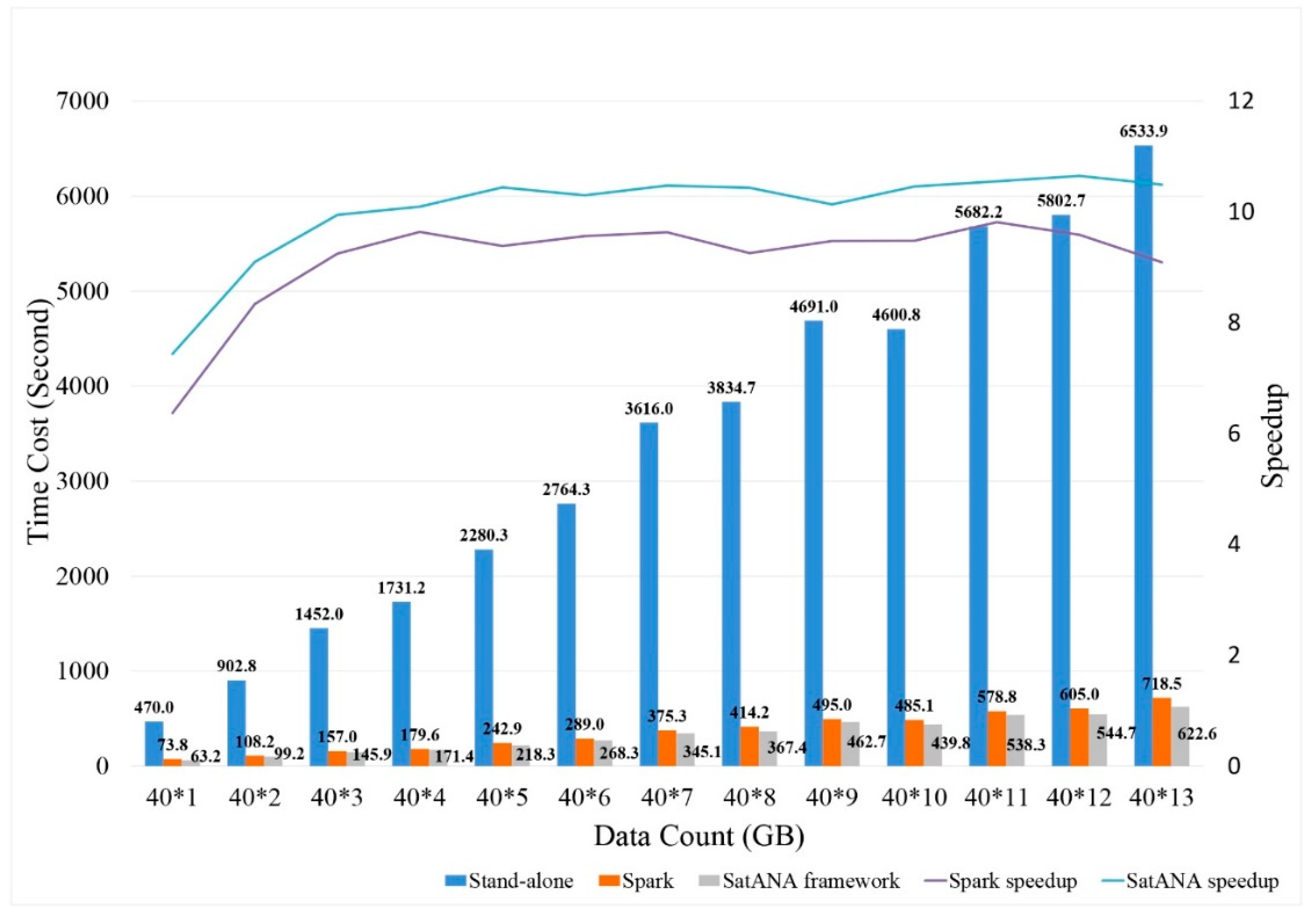 Remotesensing 12 01932 g012