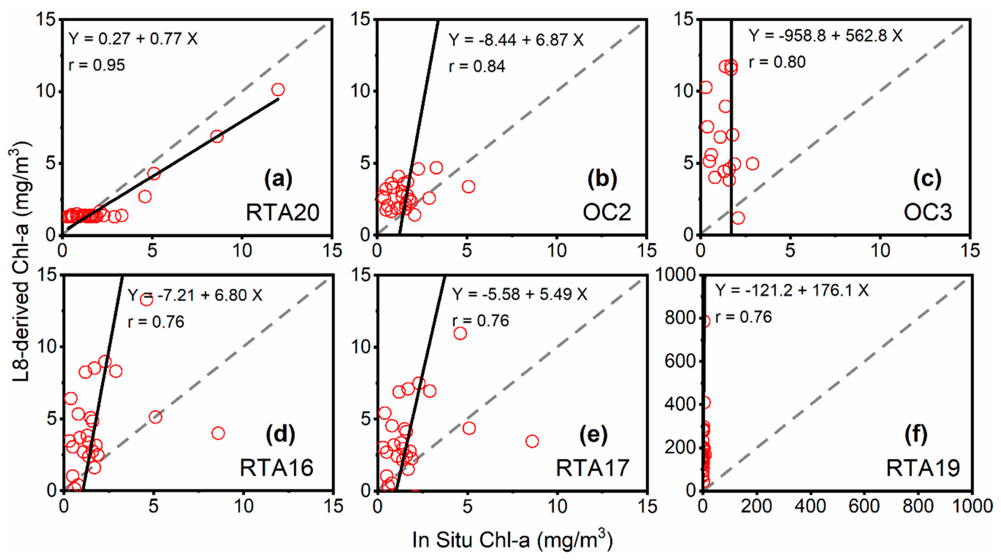 Remotesensing 12 01938 g001