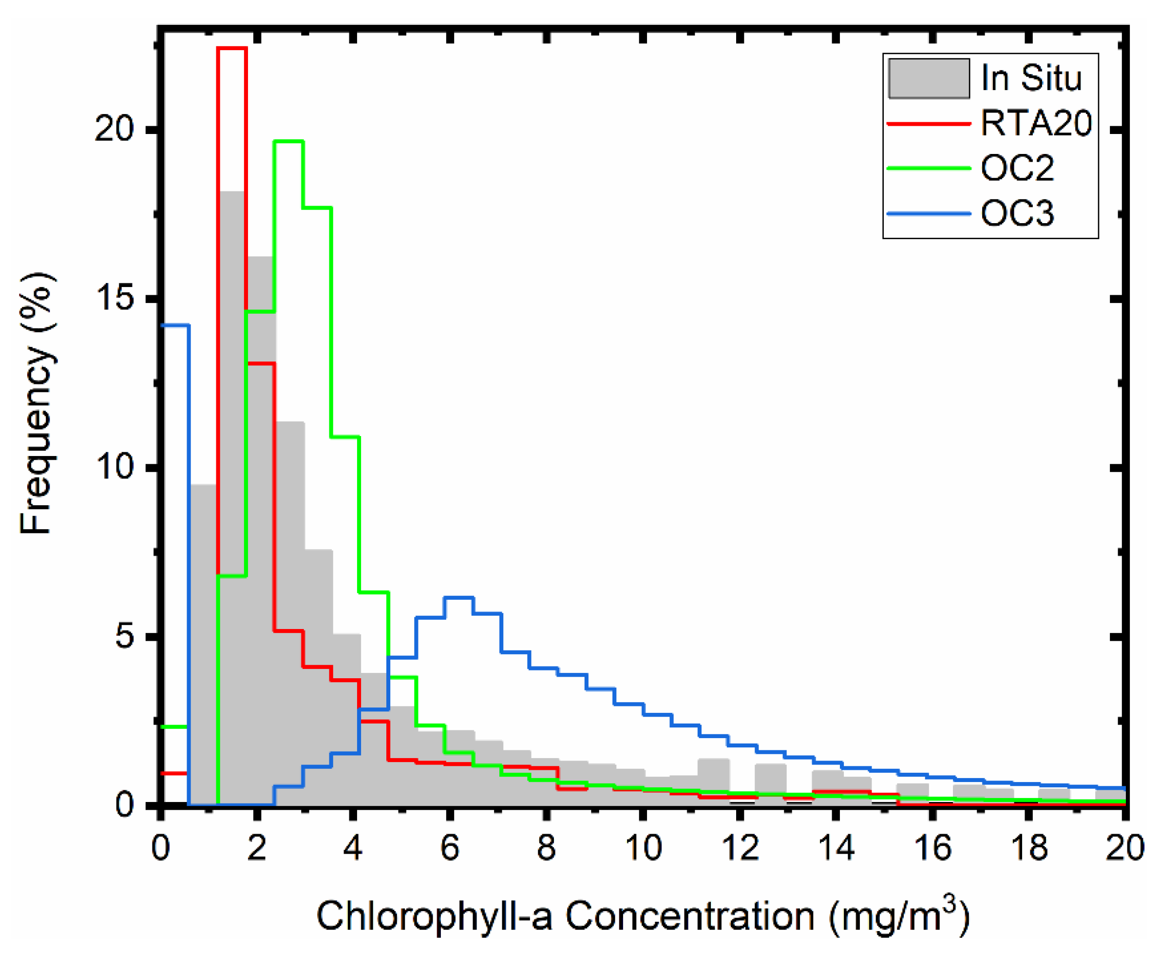 Remotesensing 12 01938 g002