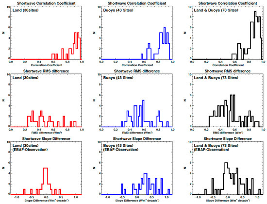 Remotesensing 12 01950 g0a2