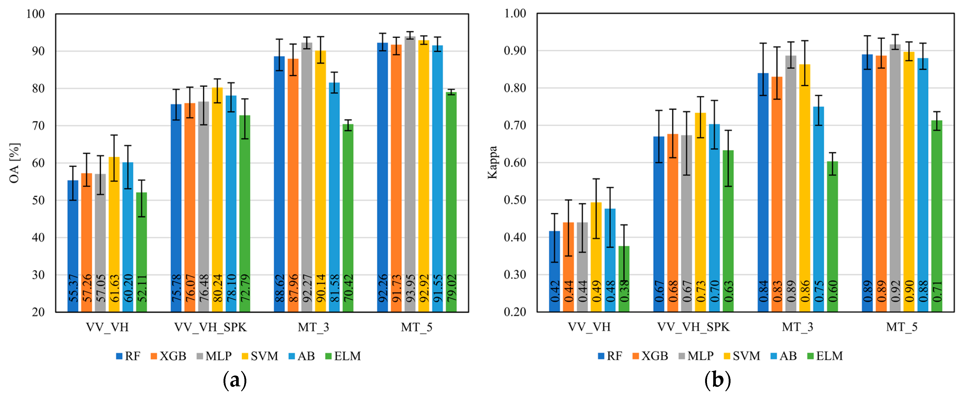 Remotesensing 12 01952 g003 Remotesensing 12 01952 g003