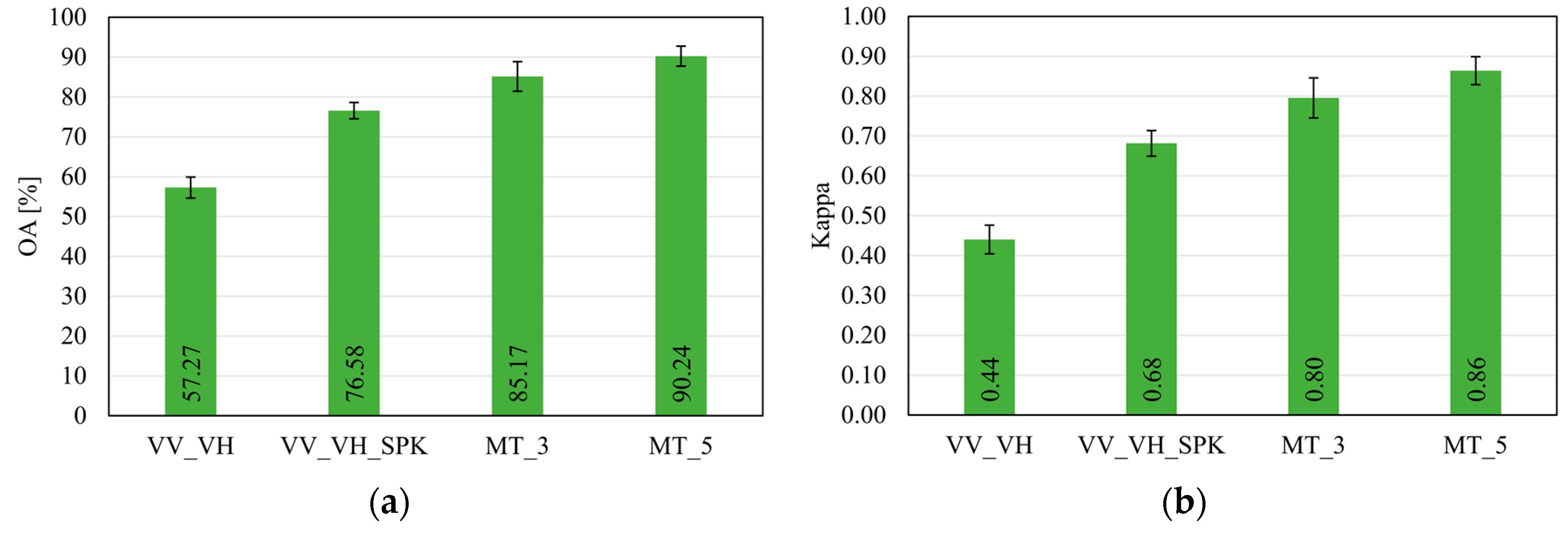 Remotesensing 12 01952 g005 Remotesensing 12 01952 g005