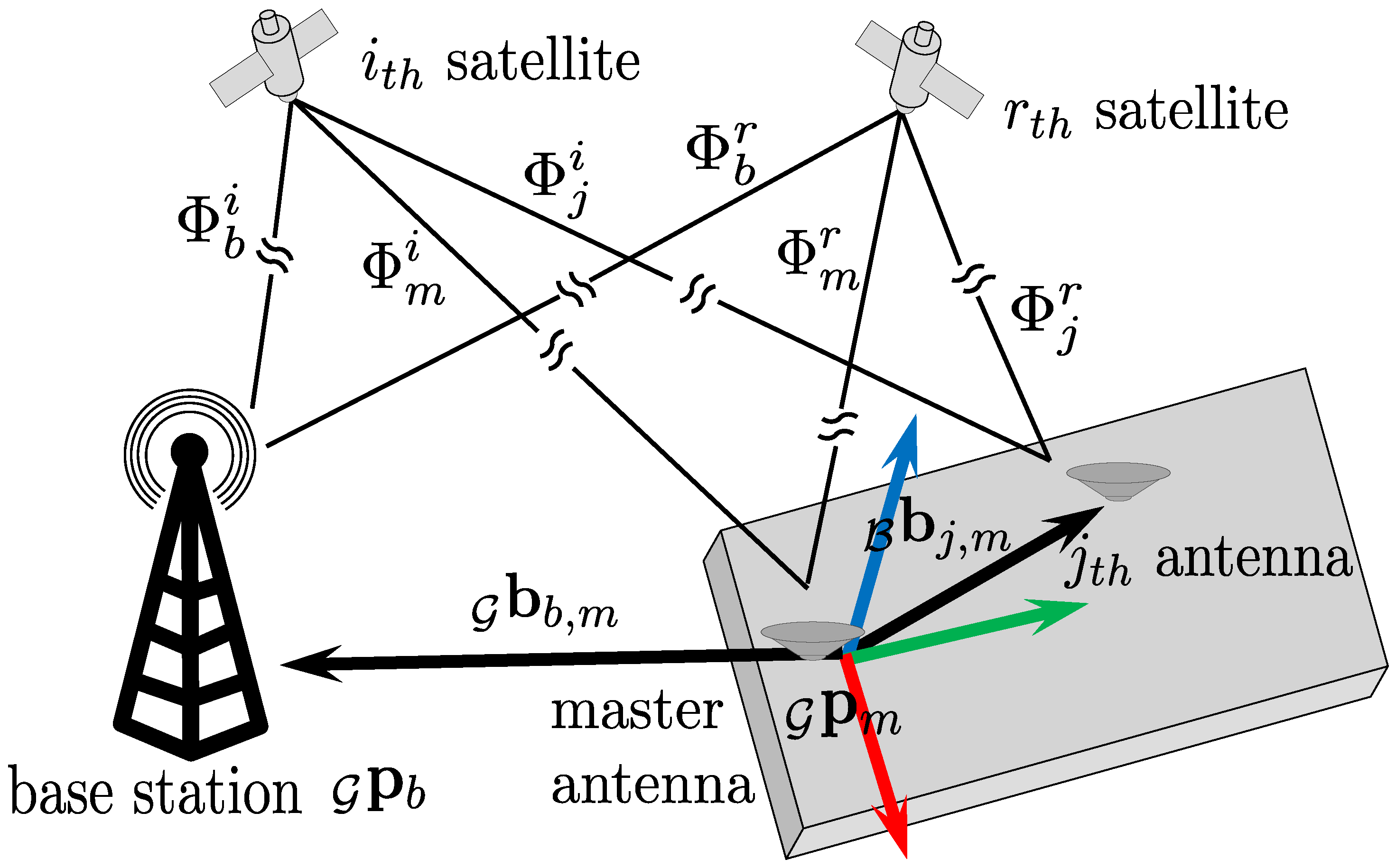 Remotesensing 12 01955 g002