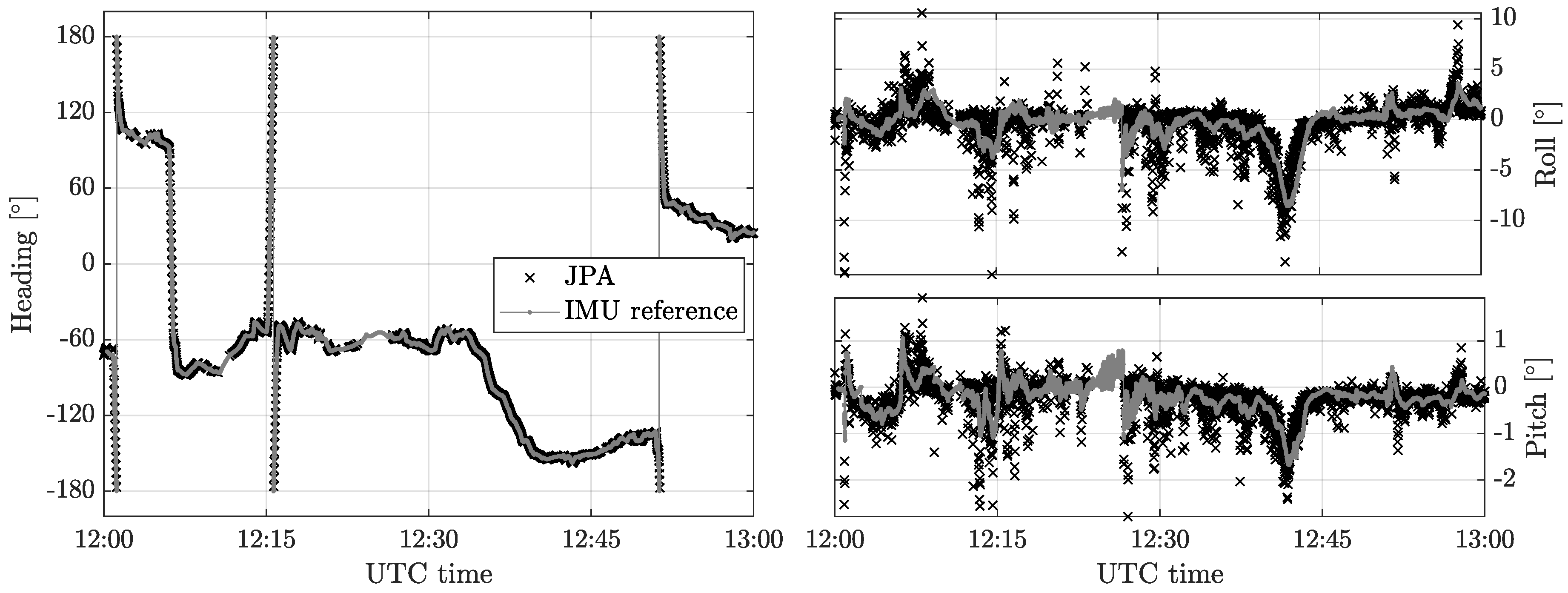 Remotesensing 12 01955 g007