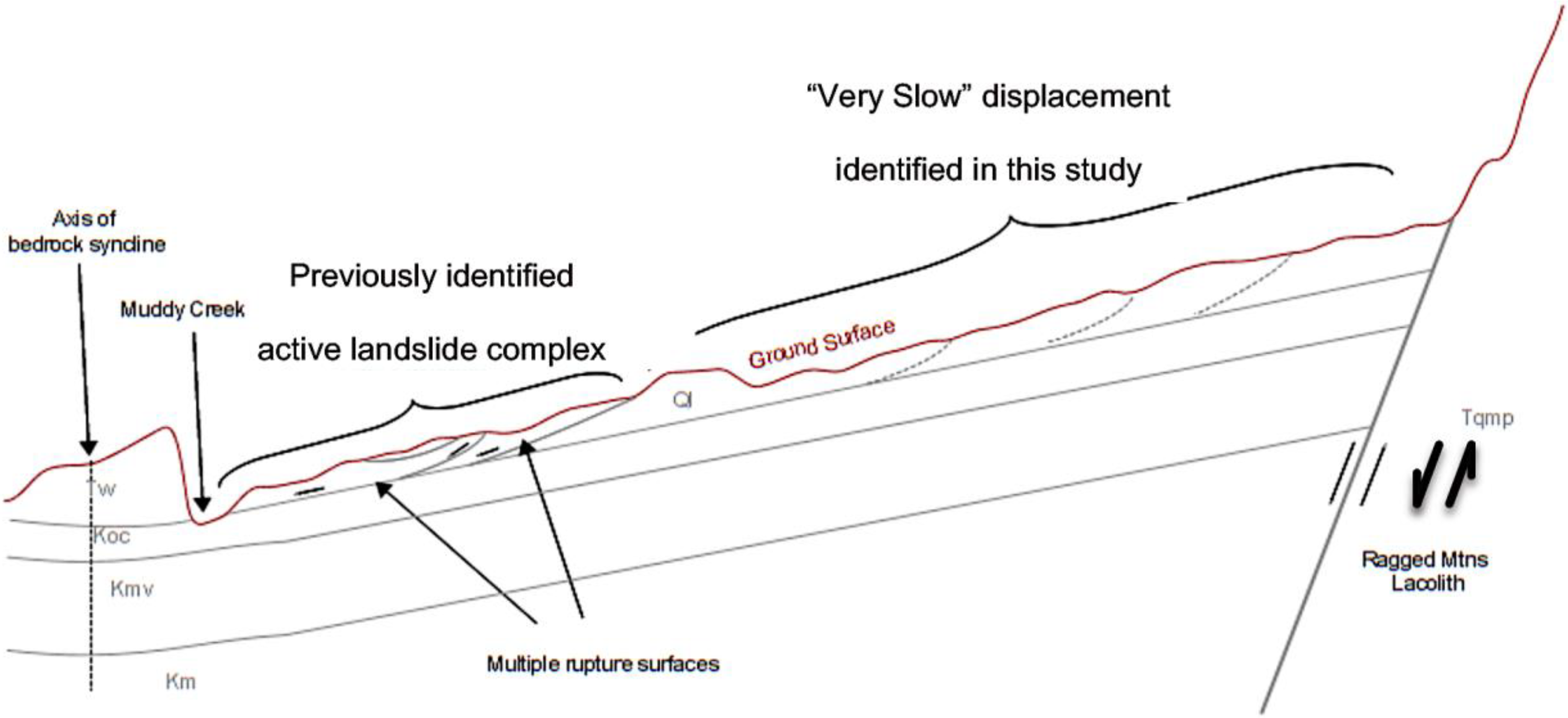 Remotesensing 12 01969 g002 Remotesensing 12 01969 g002