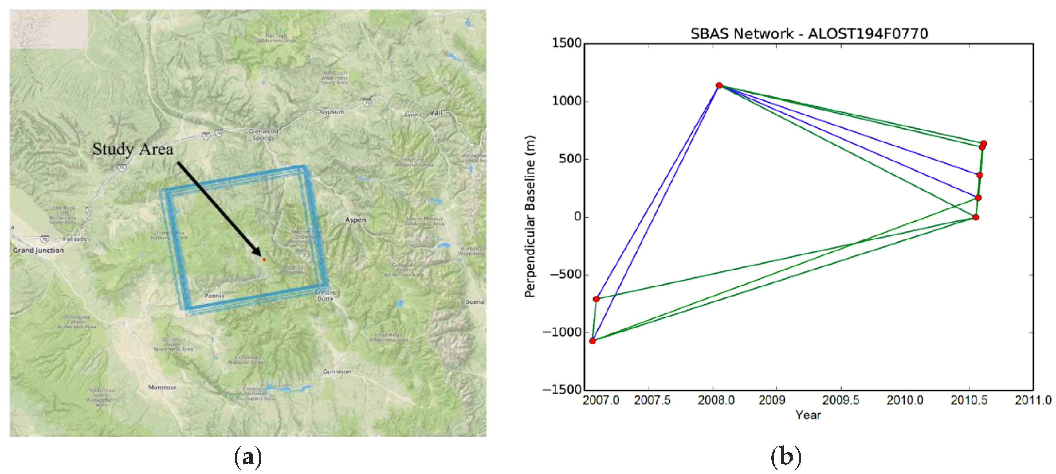 Remotesensing 12 01969 g005 Remotesensing 12 01969 g005