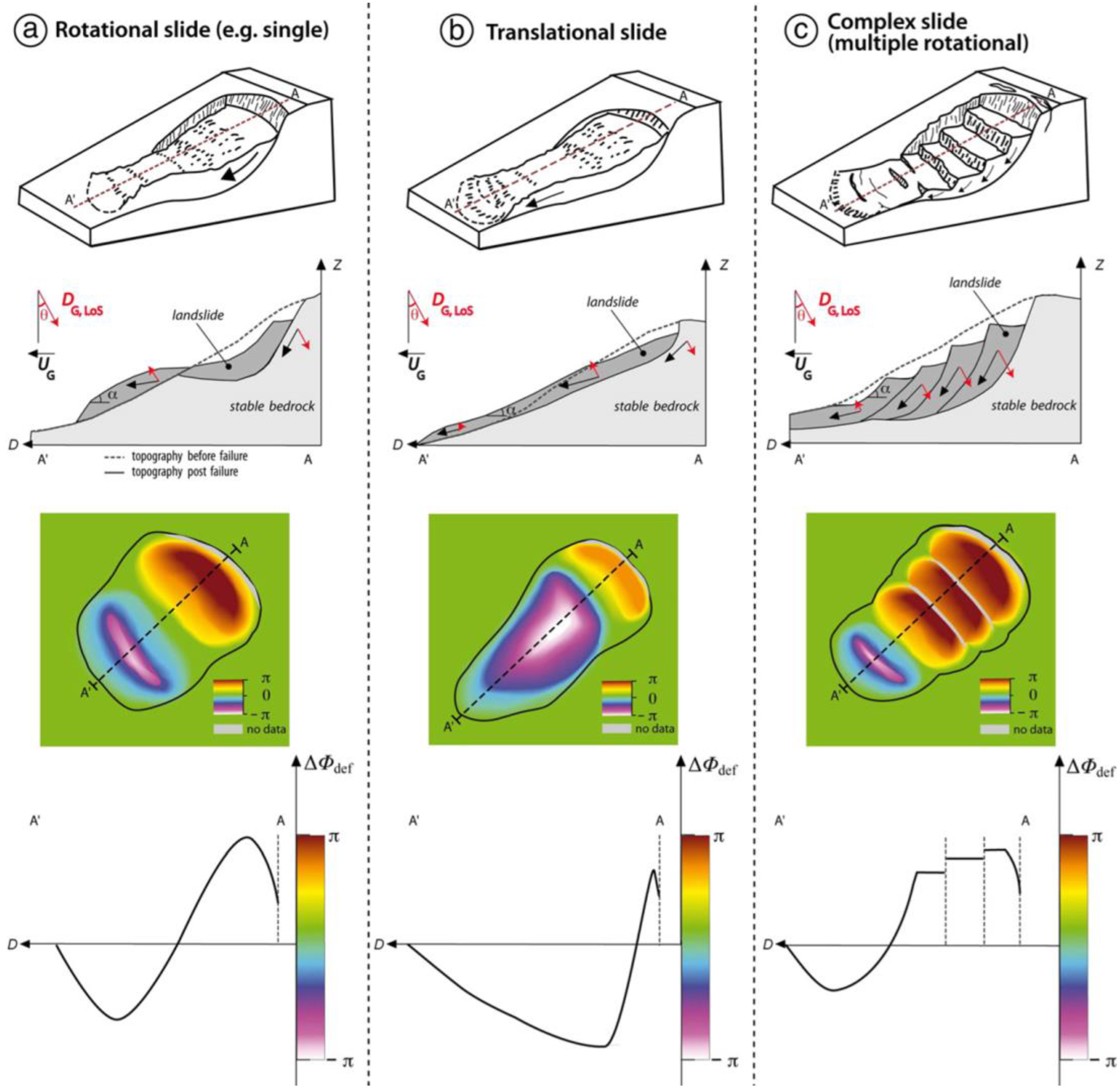 Remotesensing 12 01969 g006 Remotesensing 12 01969 g006