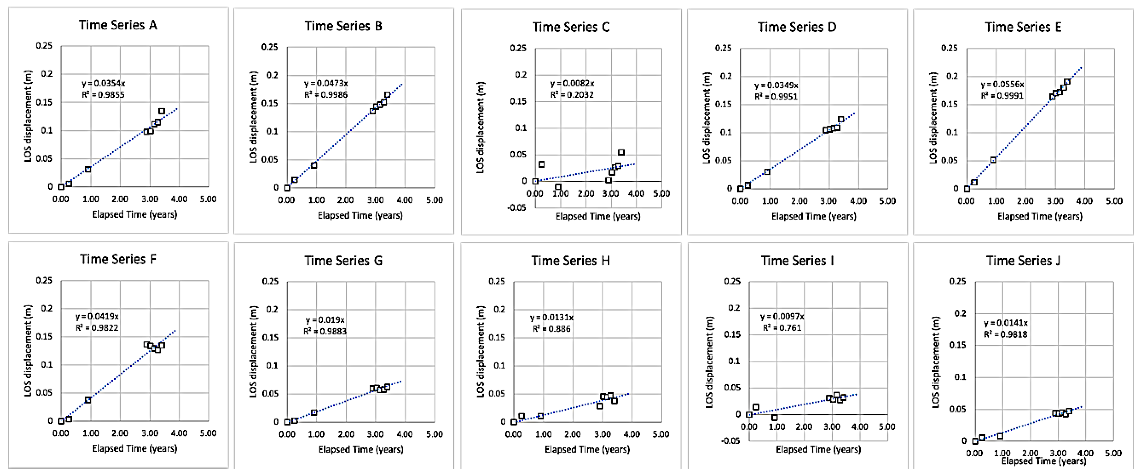 Remotesensing 12 01969 g009 Remotesensing 12 01969 g009