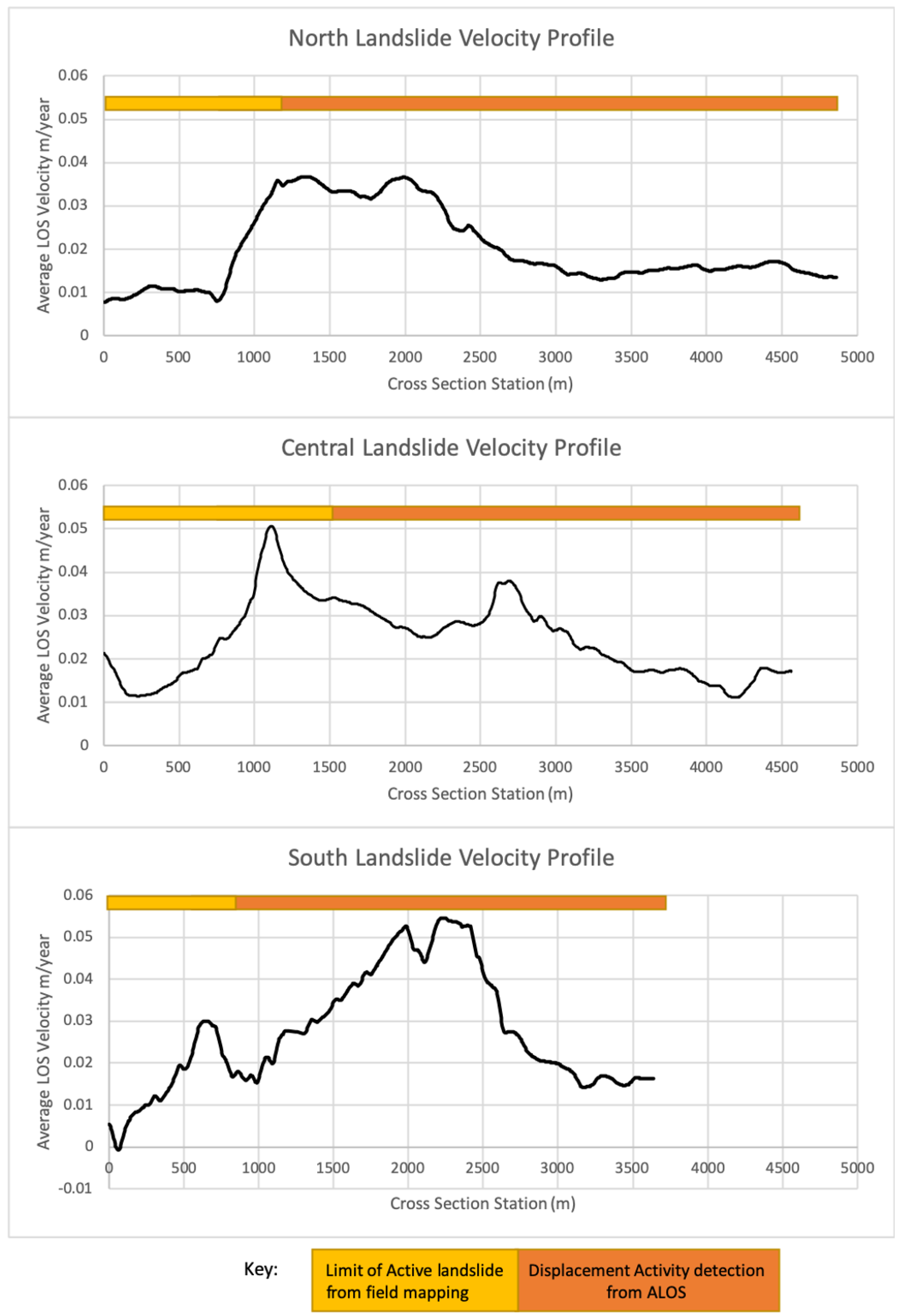 Remotesensing 12 01969 g010 Remotesensing 12 01969 g010