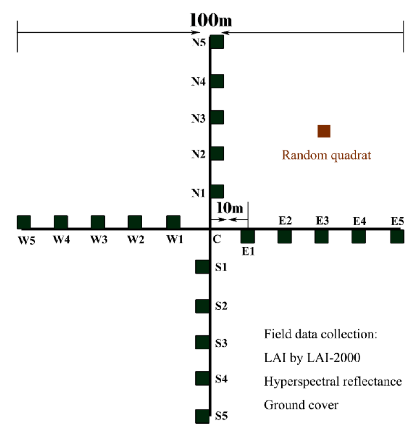 Remotesensing 12 01979 g002