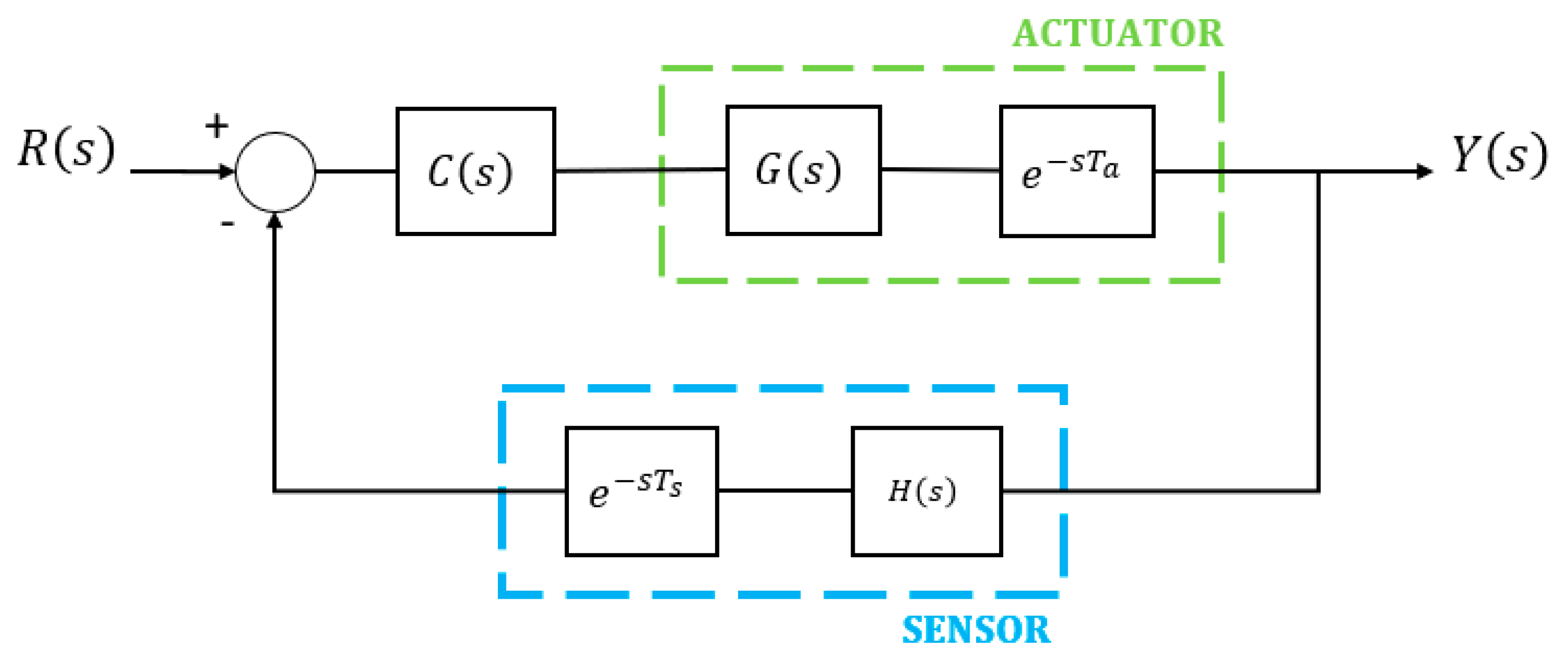 Remotesensing 12 01981 g011