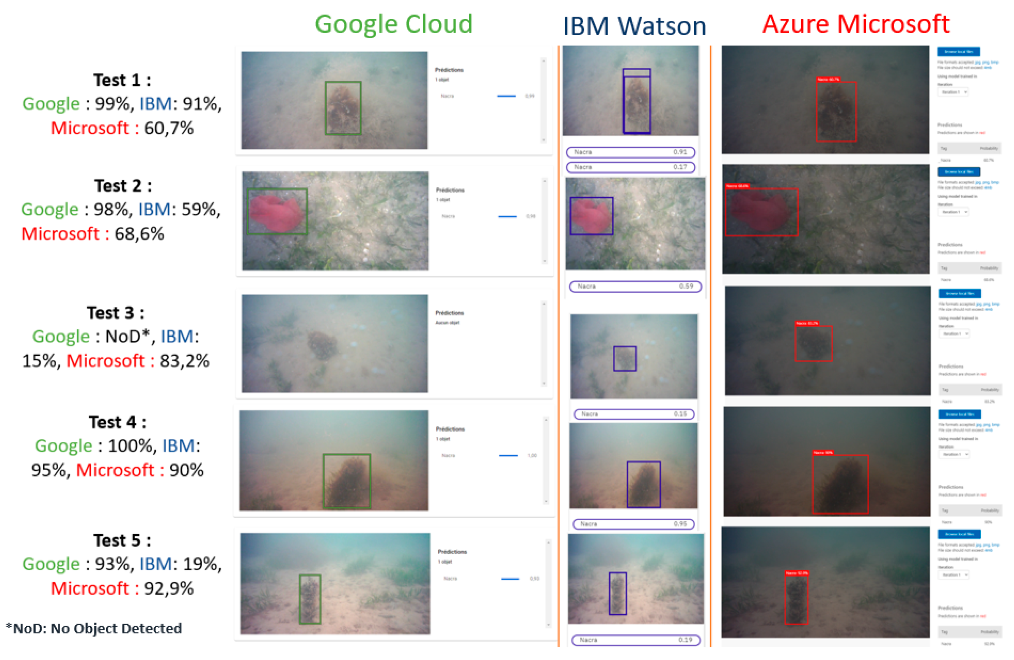 Remotesensing 12 01981 g015