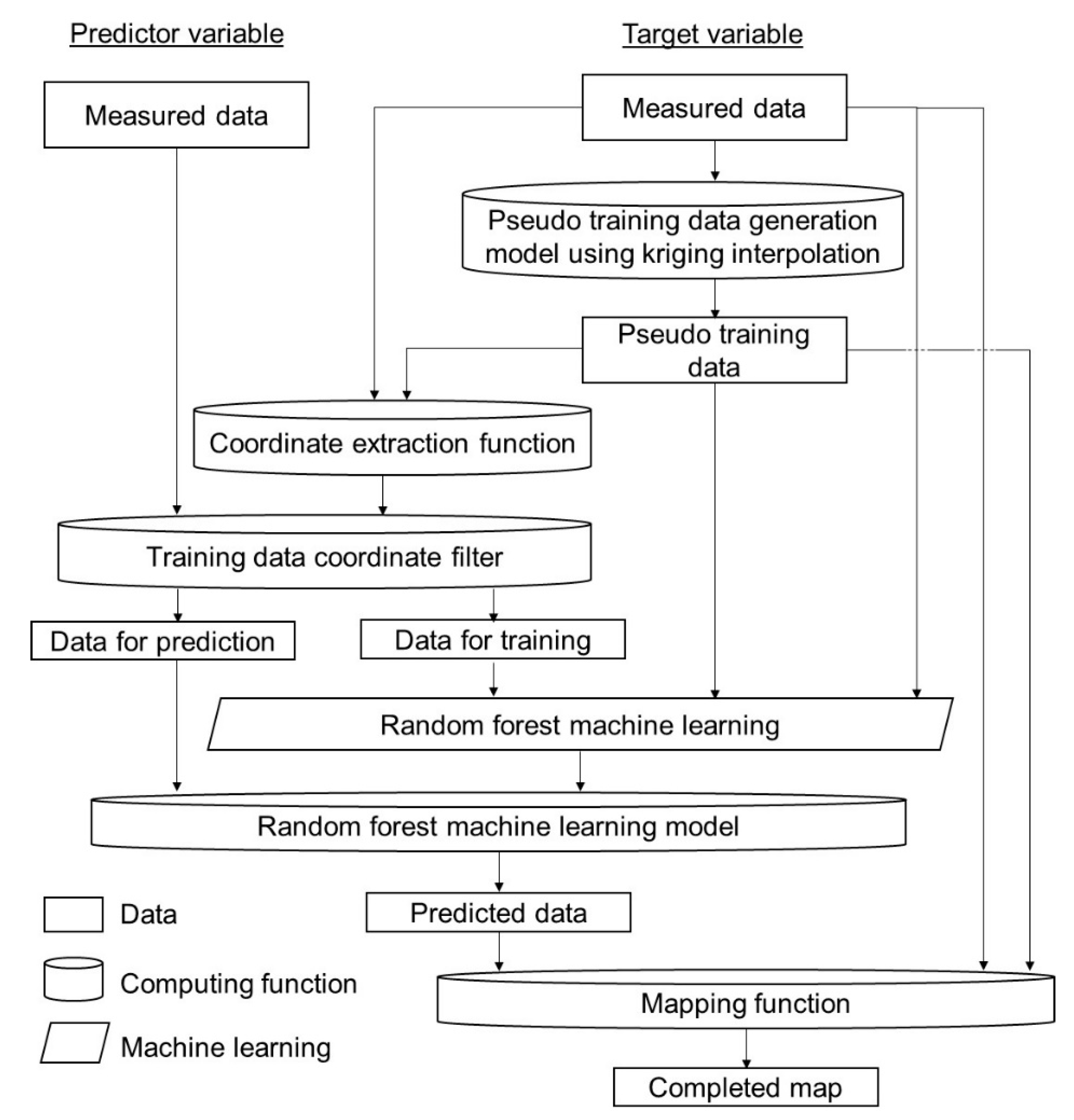 Remotesensing 12 01991 g004