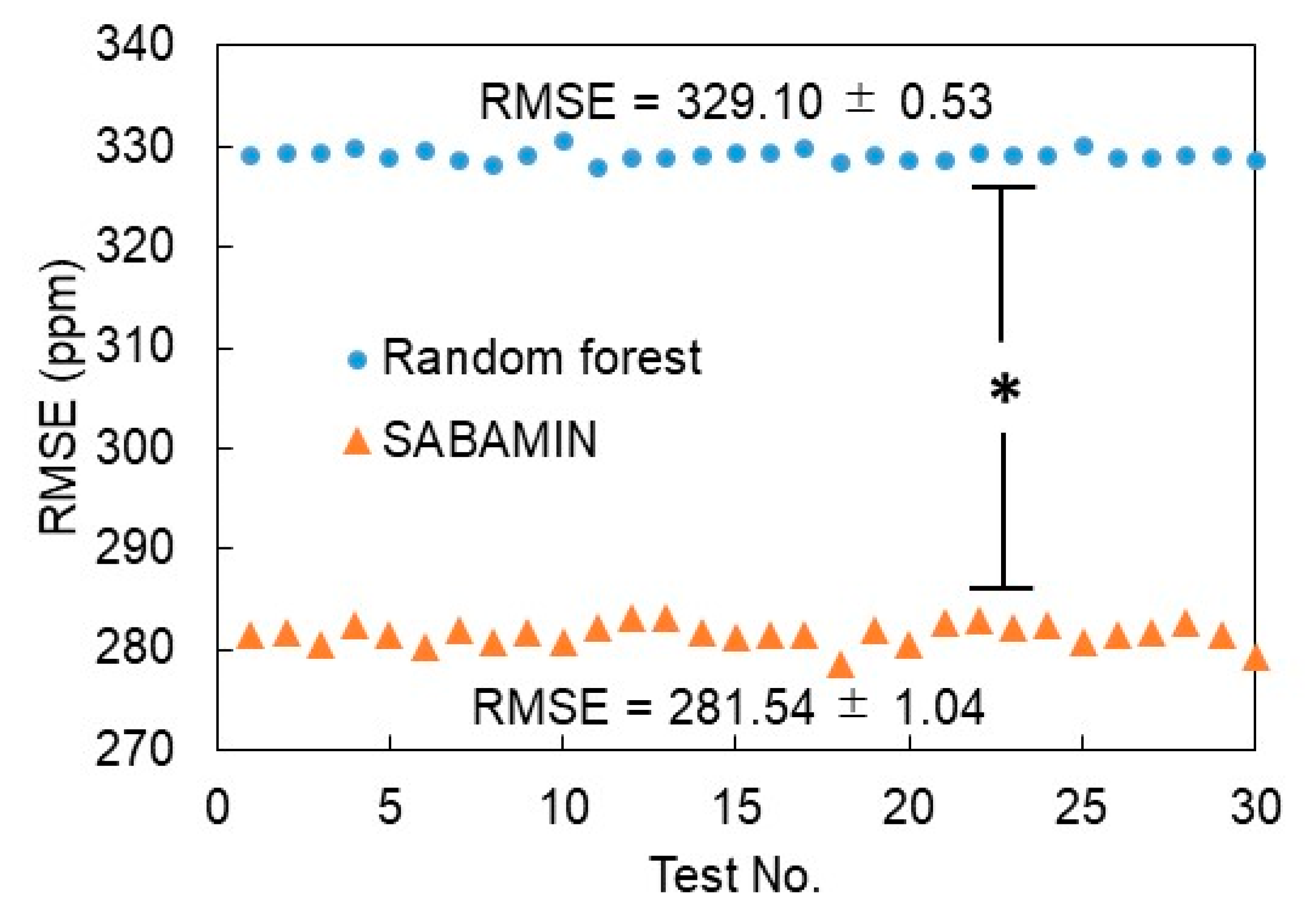 Remotesensing 12 01991 g009