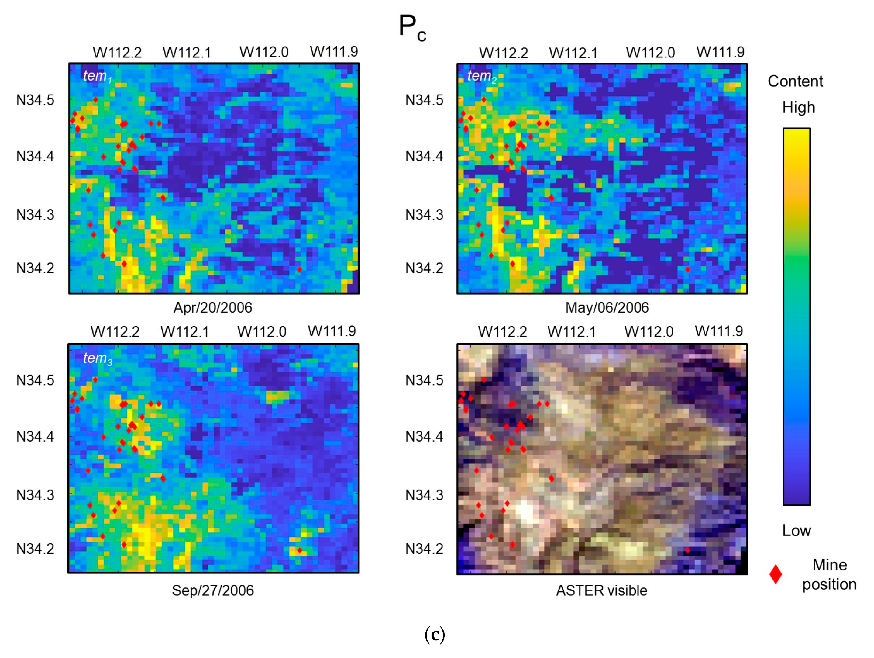 Remotesensing 12 01991 g011b