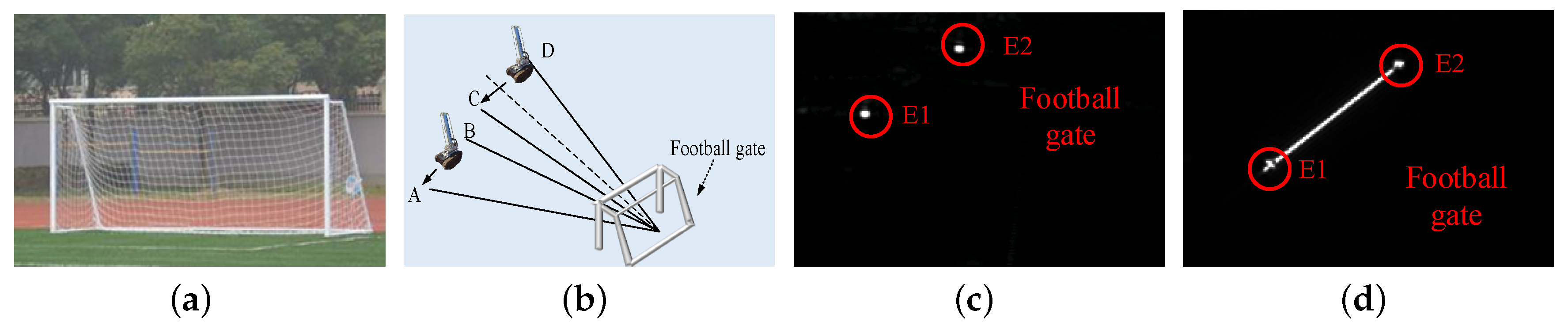 Remotesensing 12 01996 g001 Remotesensing 12 01996 g001