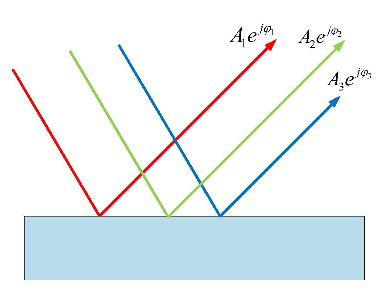 Remotesensing 12 01996 g003 Remotesensing 12 01996 g003