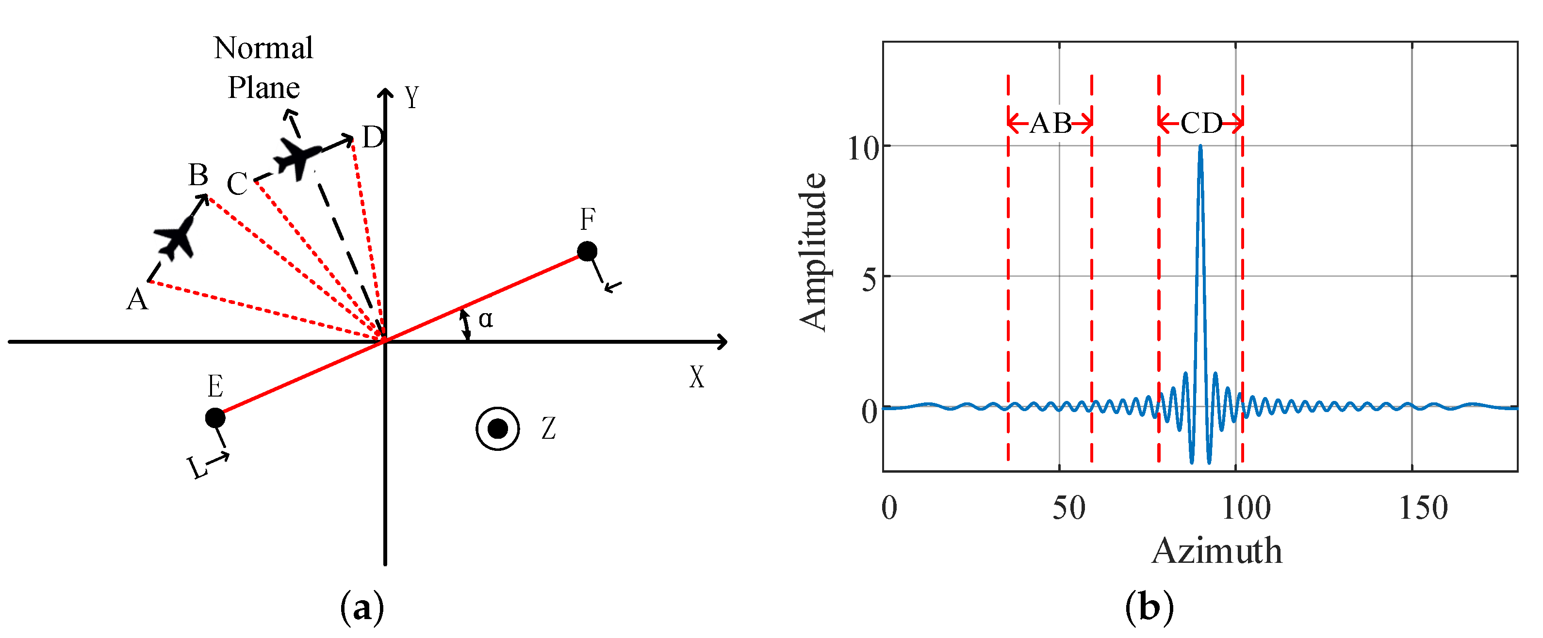 Remotesensing 12 01996 g004 Remotesensing 12 01996 g004
